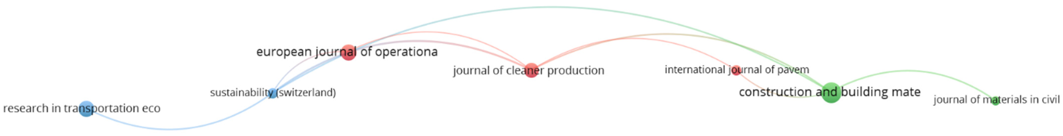 Applsci 12 12996 g004