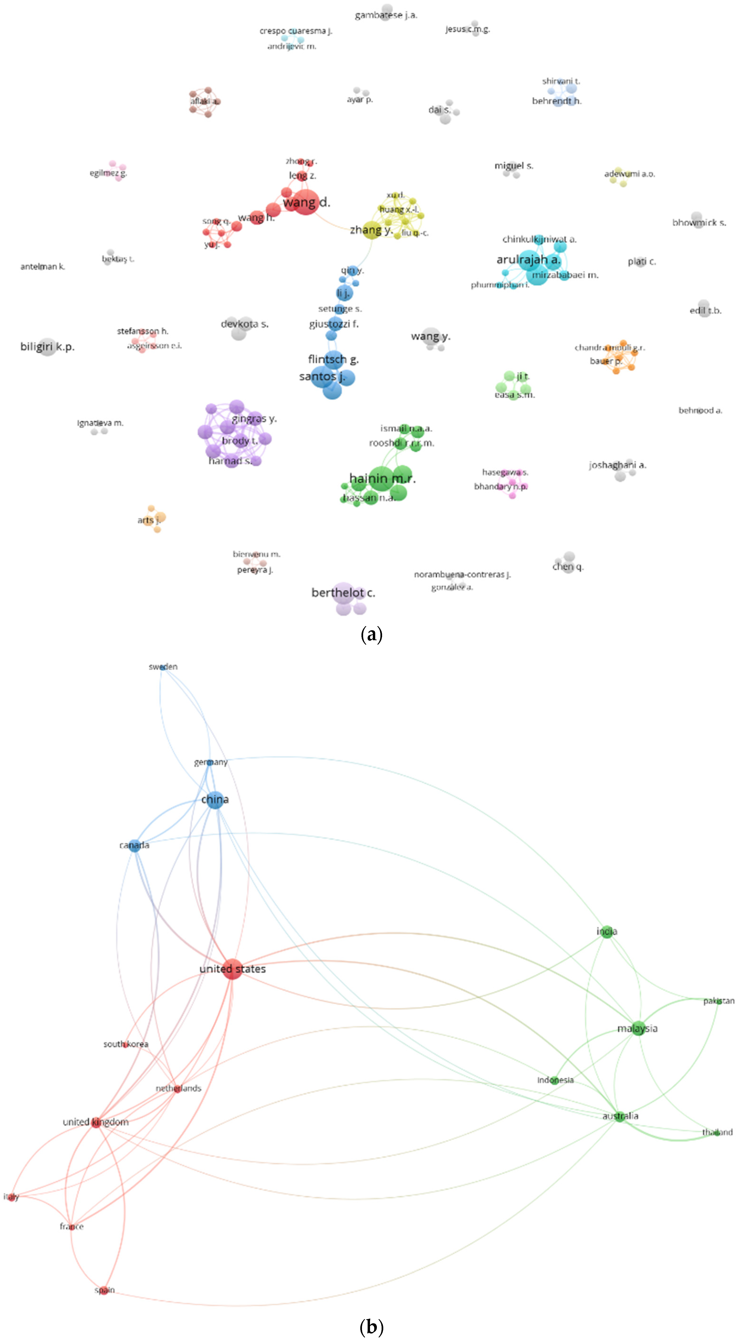 Applsci 12 12996 g005