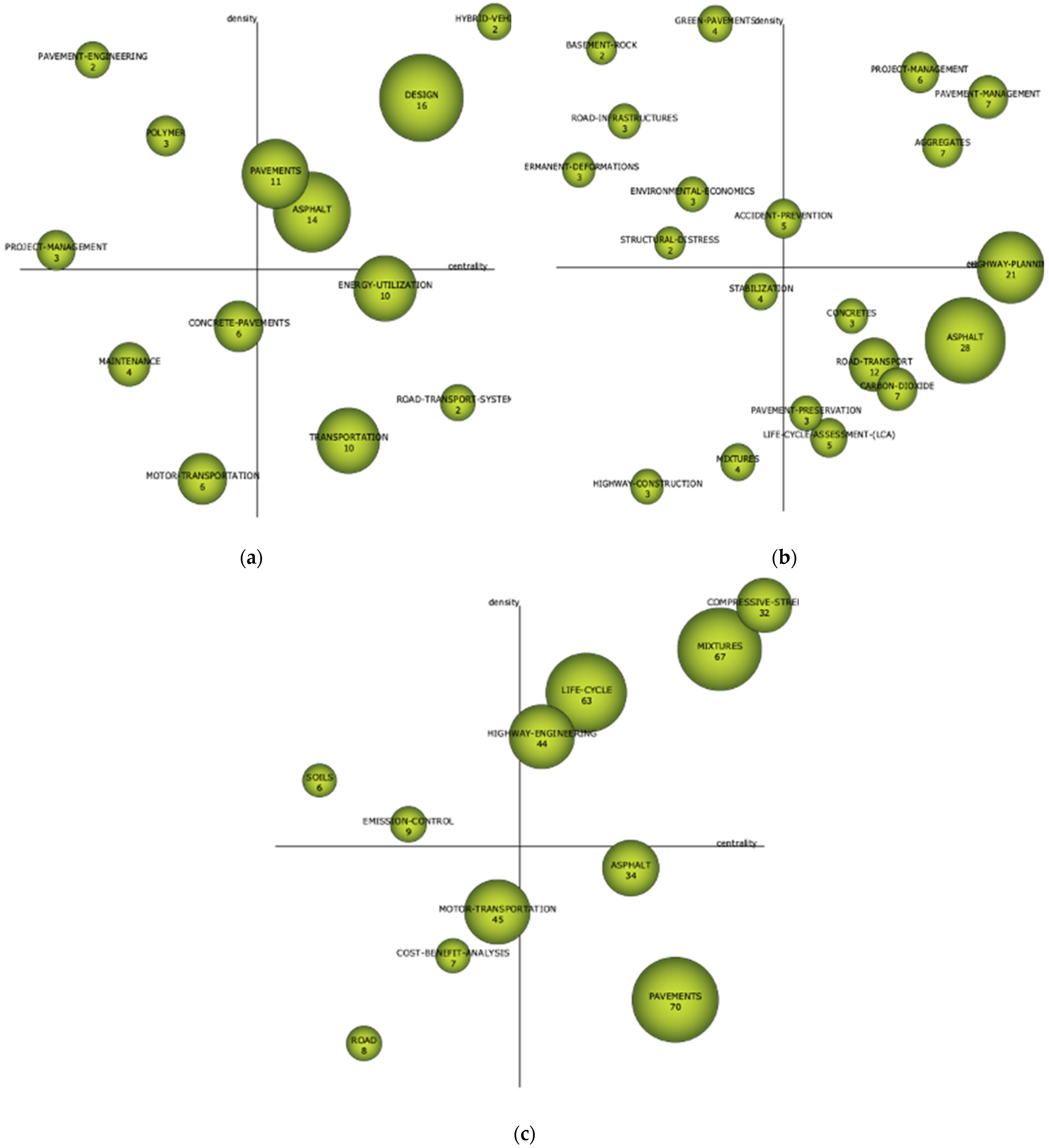 Applsci 12 12996 g009