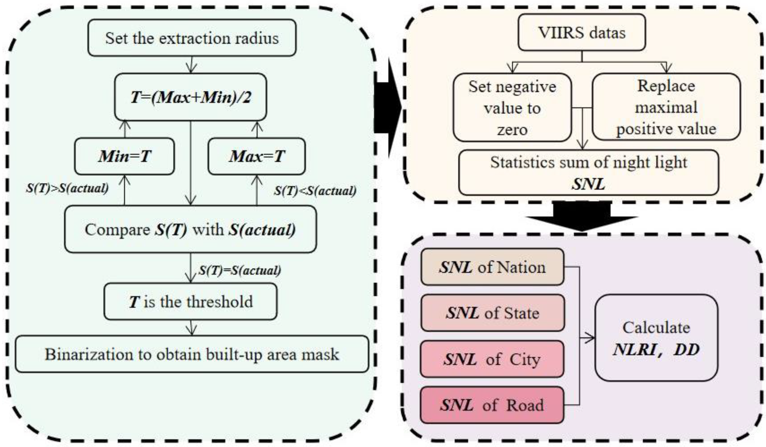 Applsci 12 12998 g002 Applsci 12 12998 g002