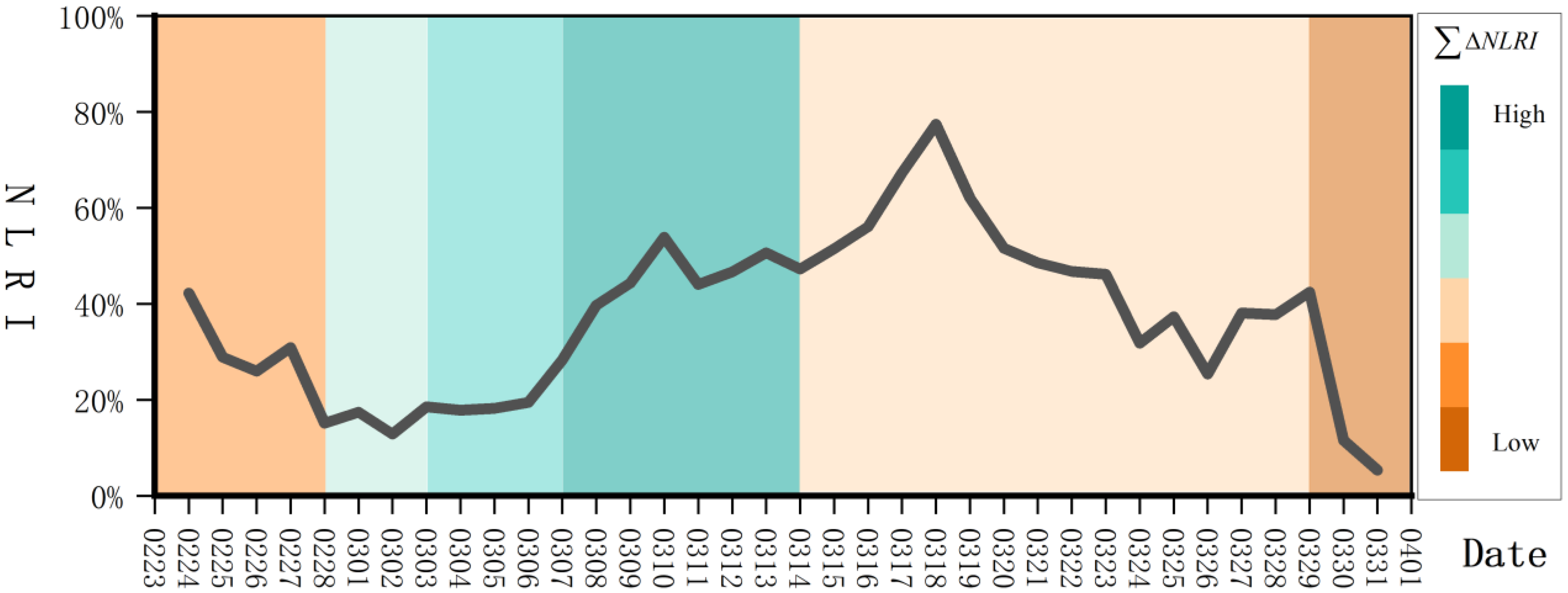 Applsci 12 12998 g004 Applsci 12 12998 g004