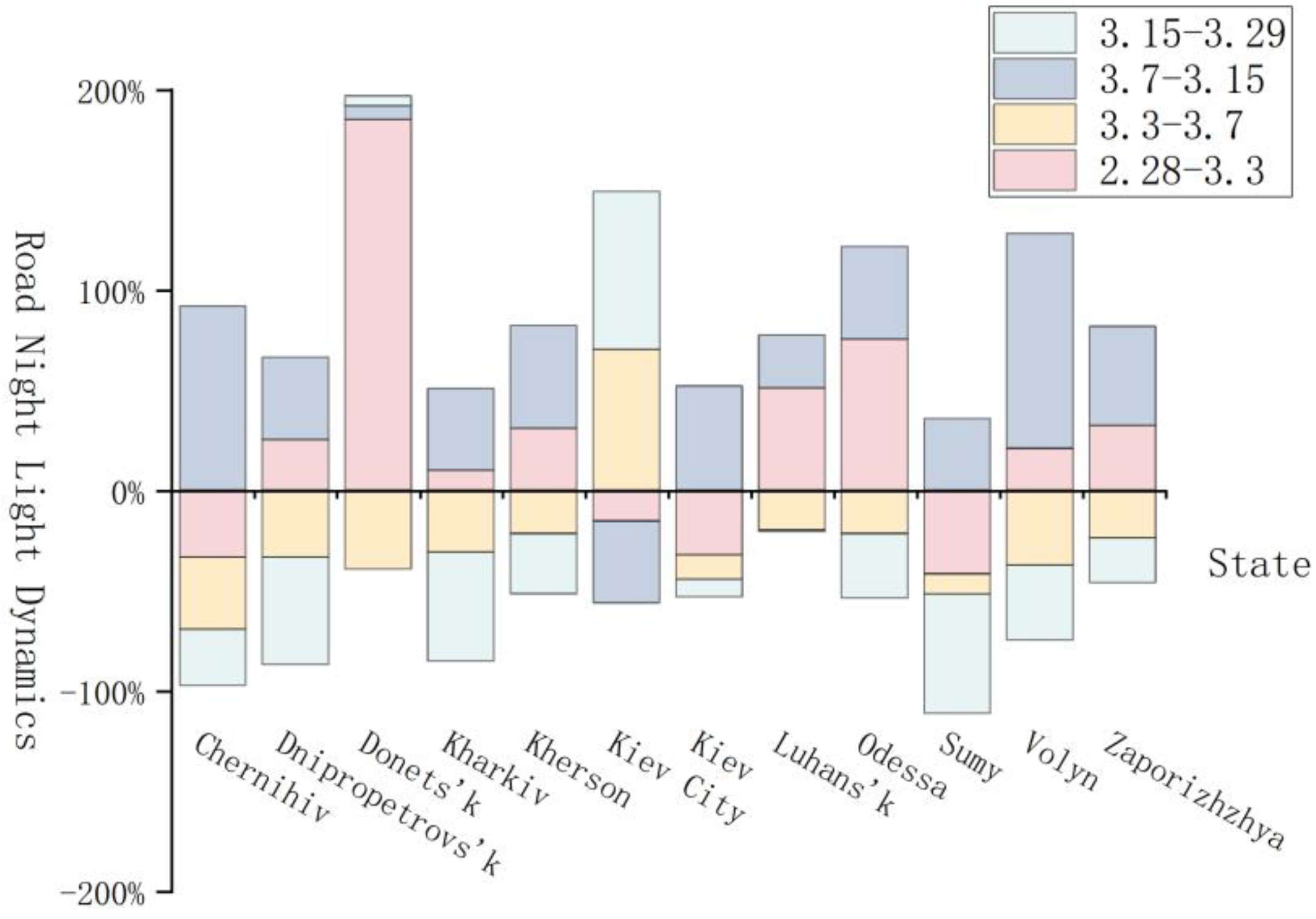 Applsci 12 12998 g007 Applsci 12 12998 g007