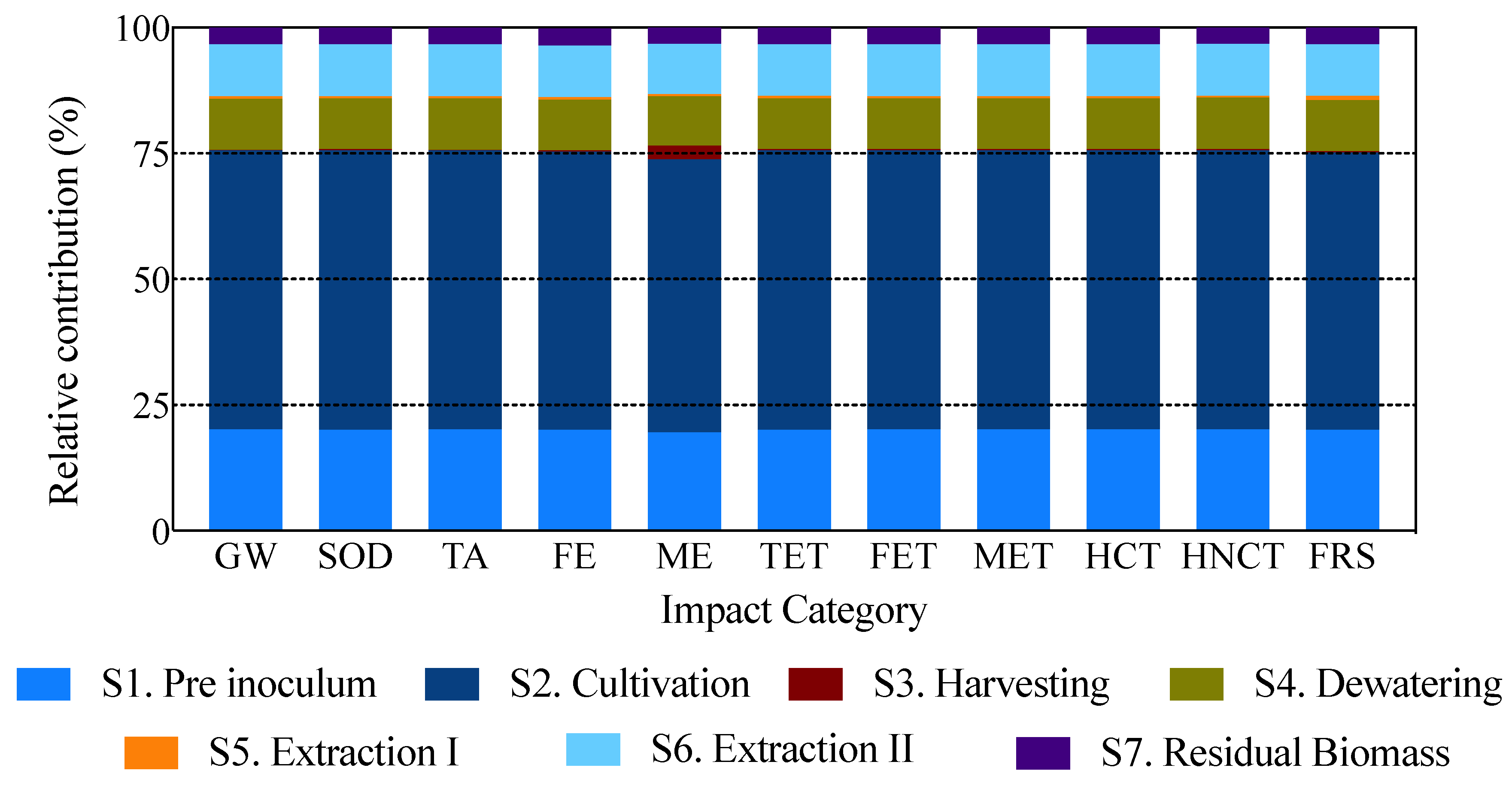 Applsci 12 12999 g002