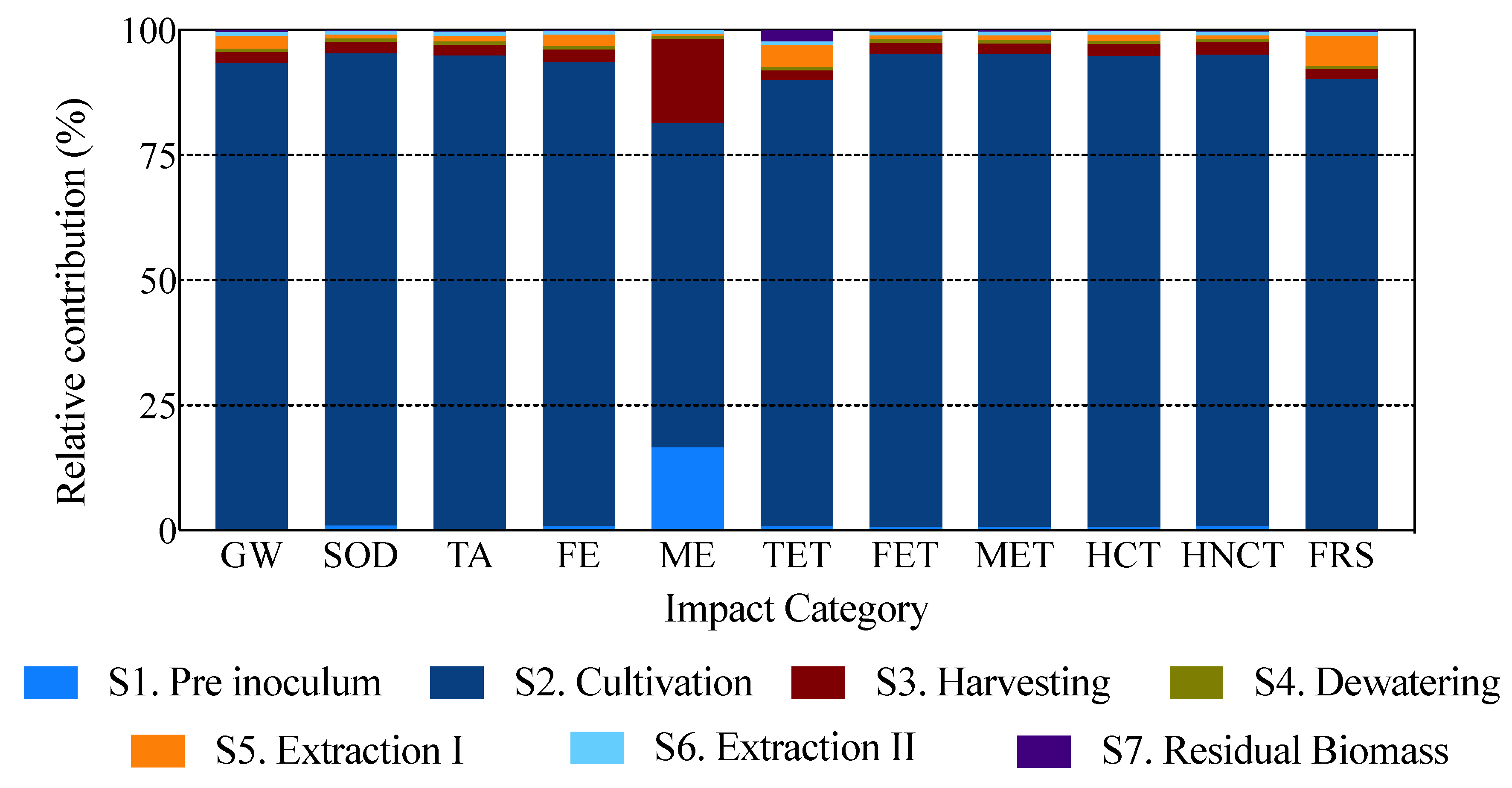 Applsci 12 12999 g006