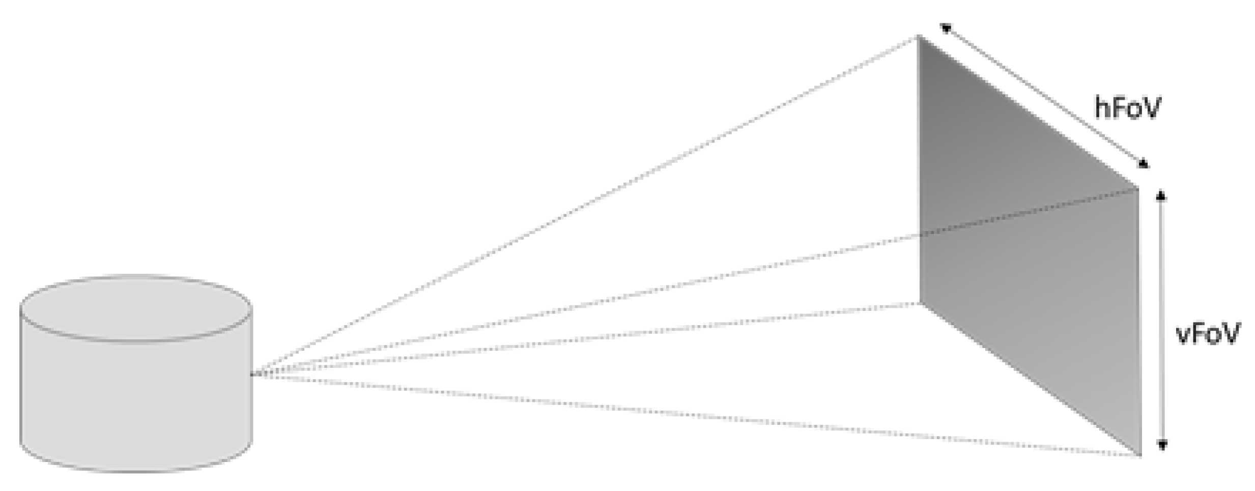 Applsci 12 13003 g003