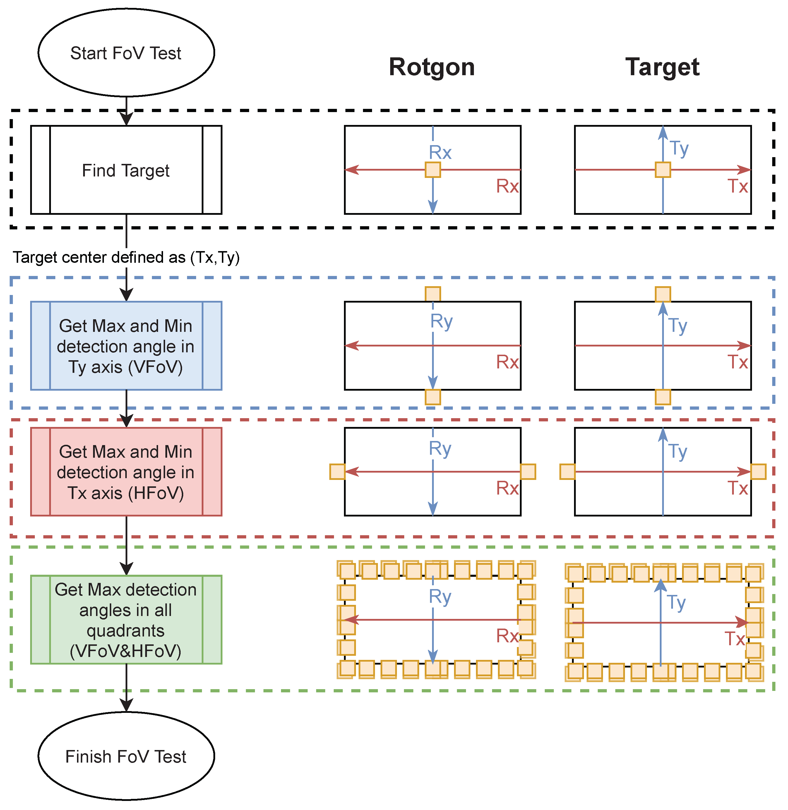 Applsci 12 13003 g011