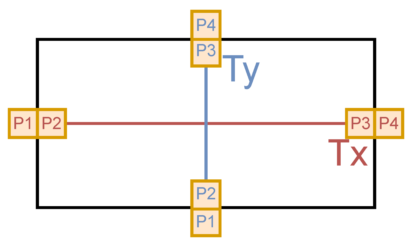 Applsci 12 13003 g012