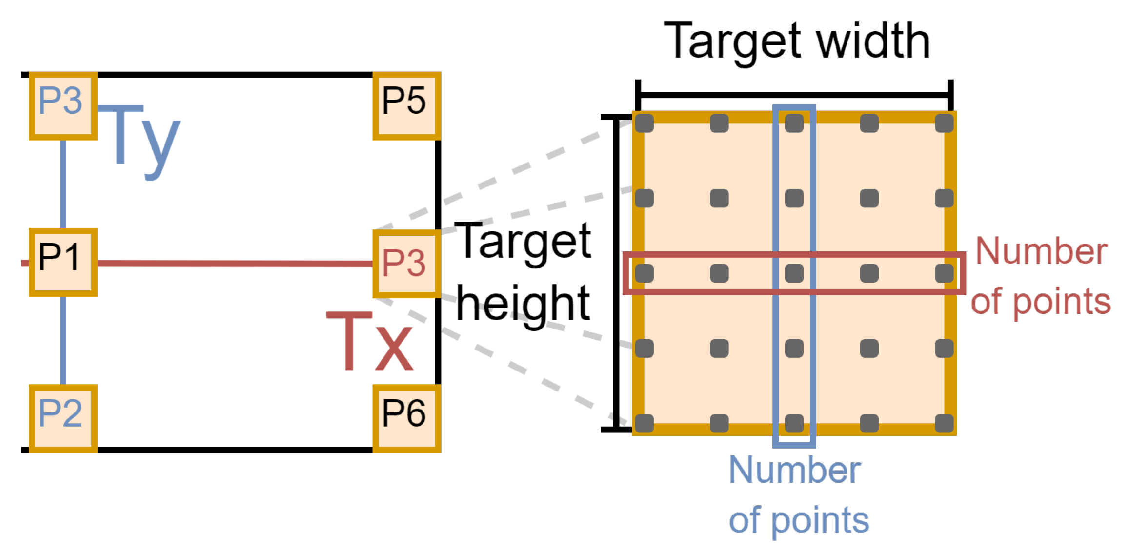 Applsci 12 13003 g013