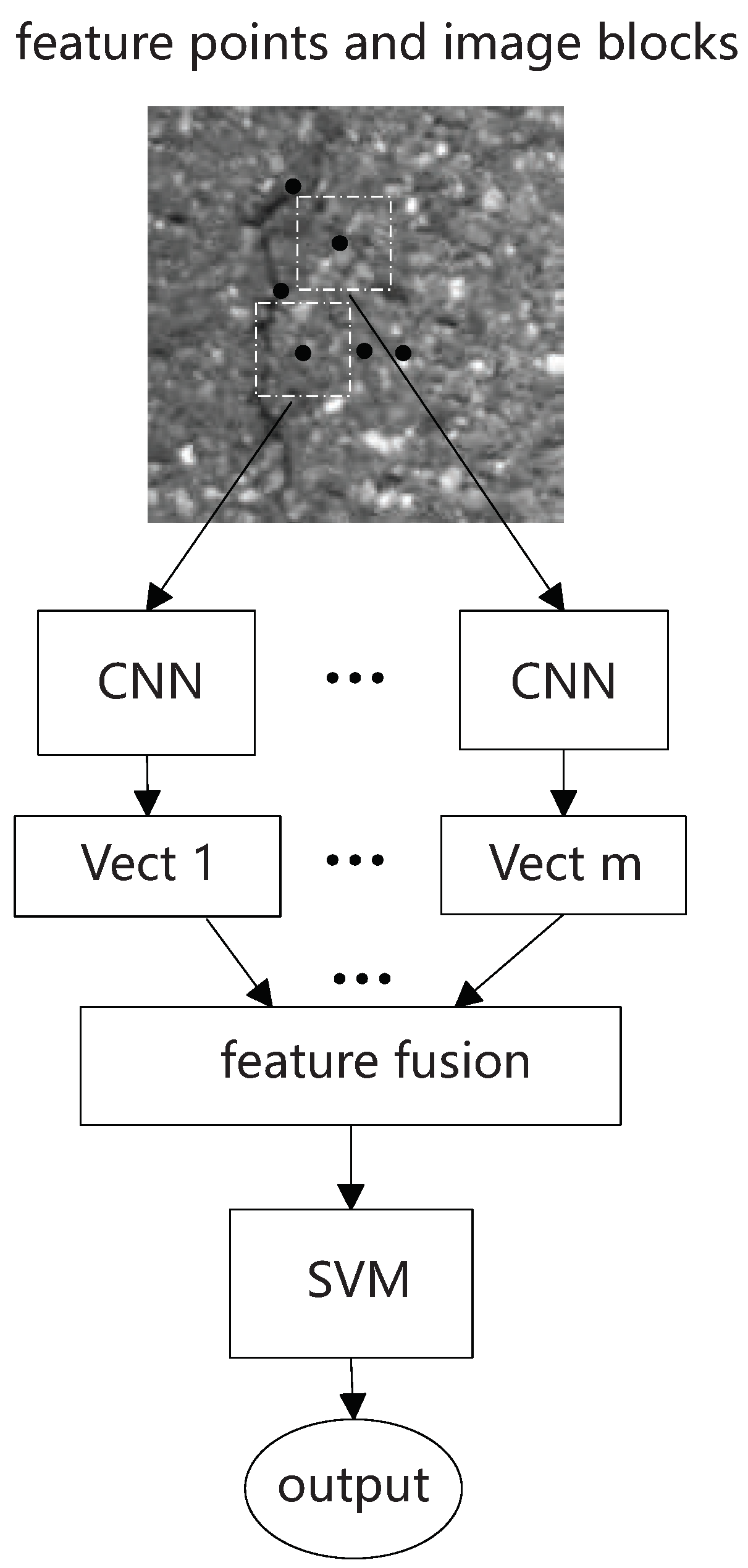 Applsci 12 13006 g004