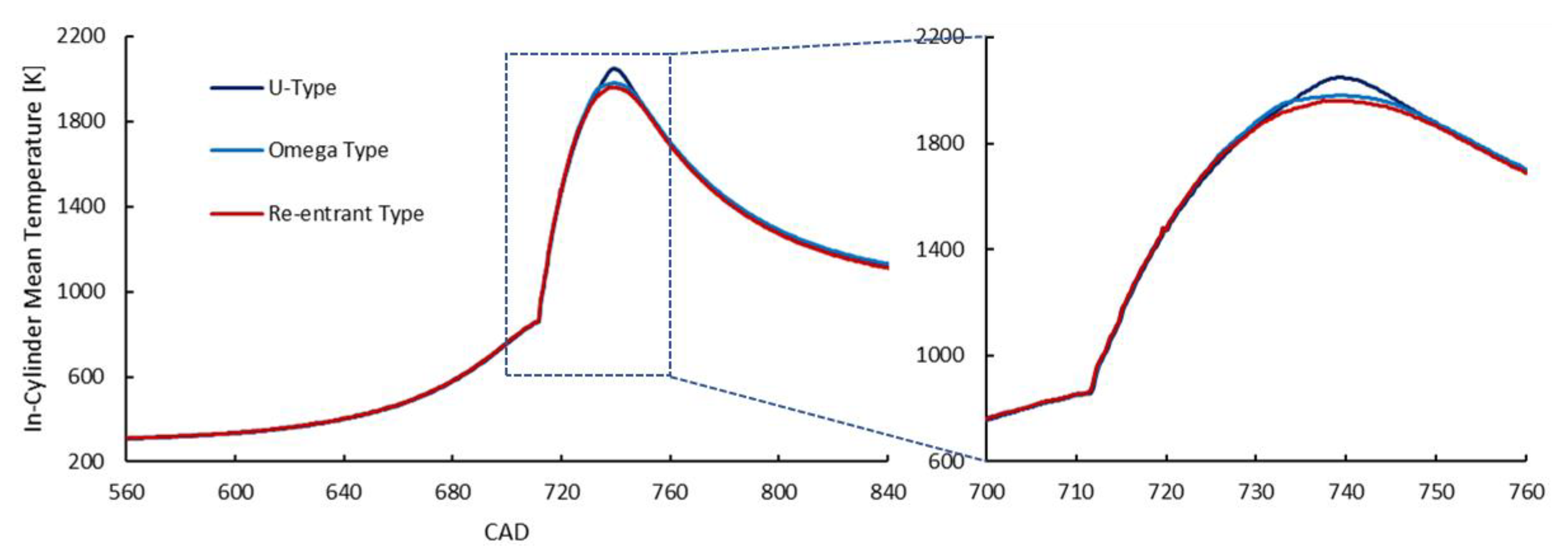 Applsci 12 13012 g008