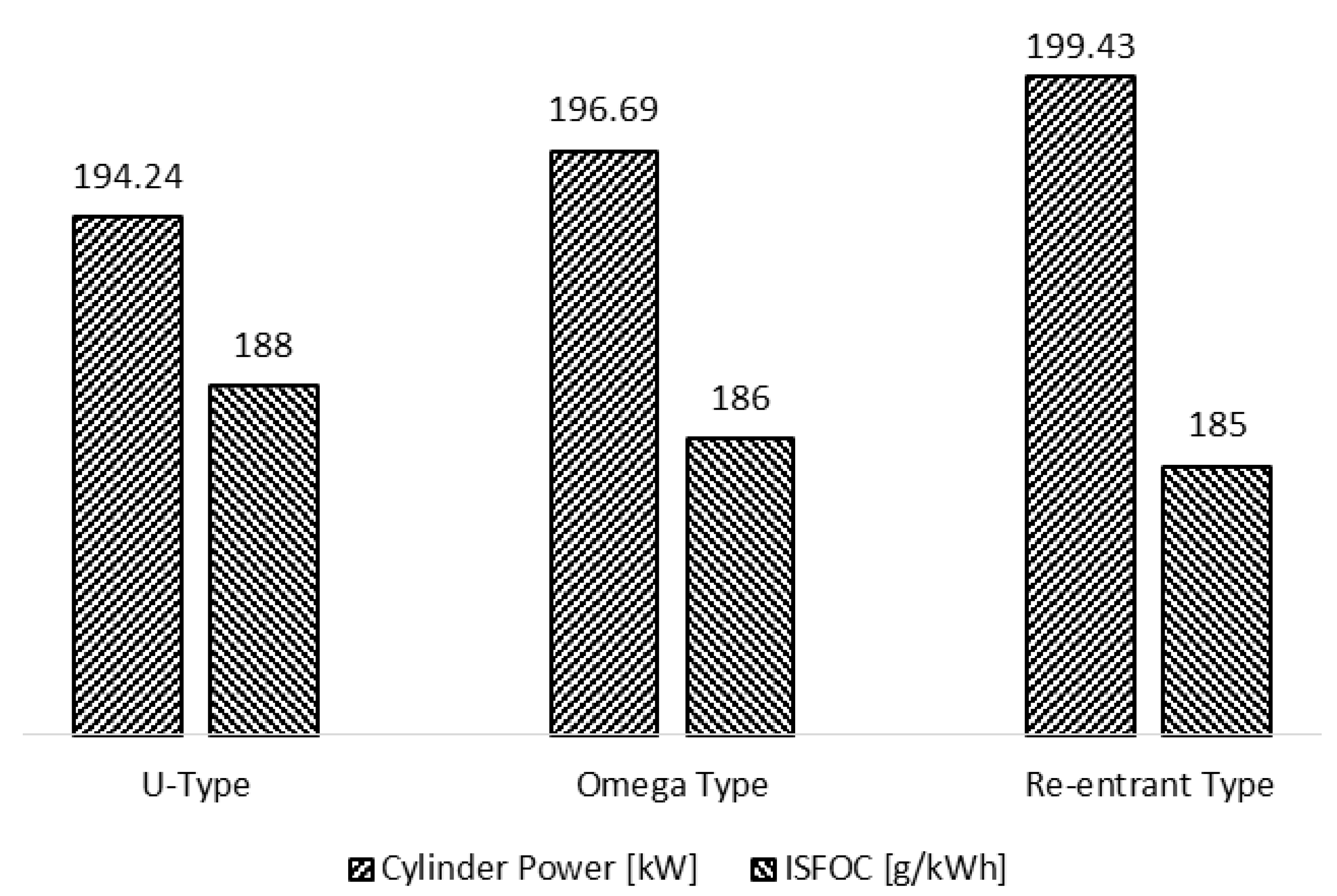 Applsci 12 13012 g010