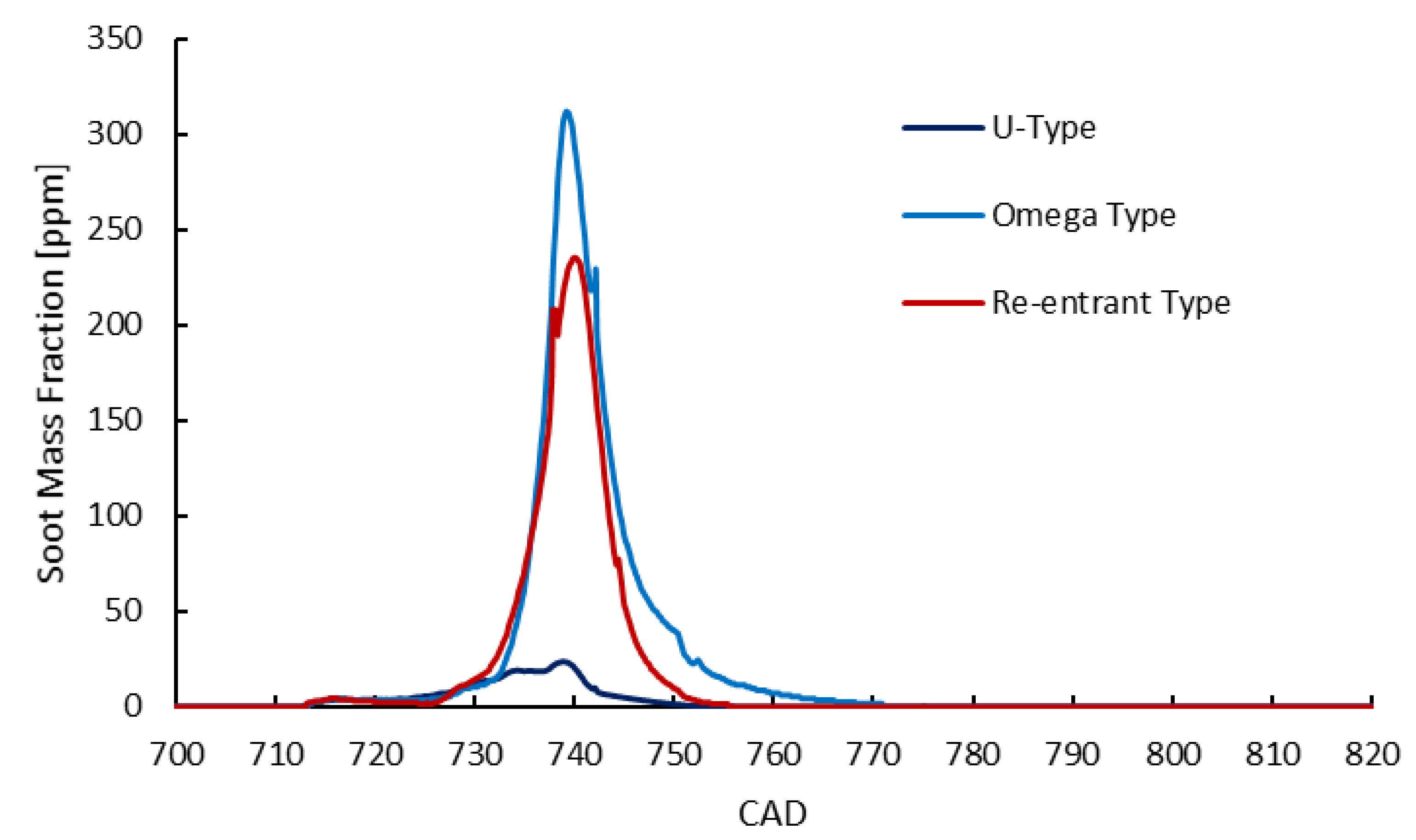 Applsci 12 13012 g012