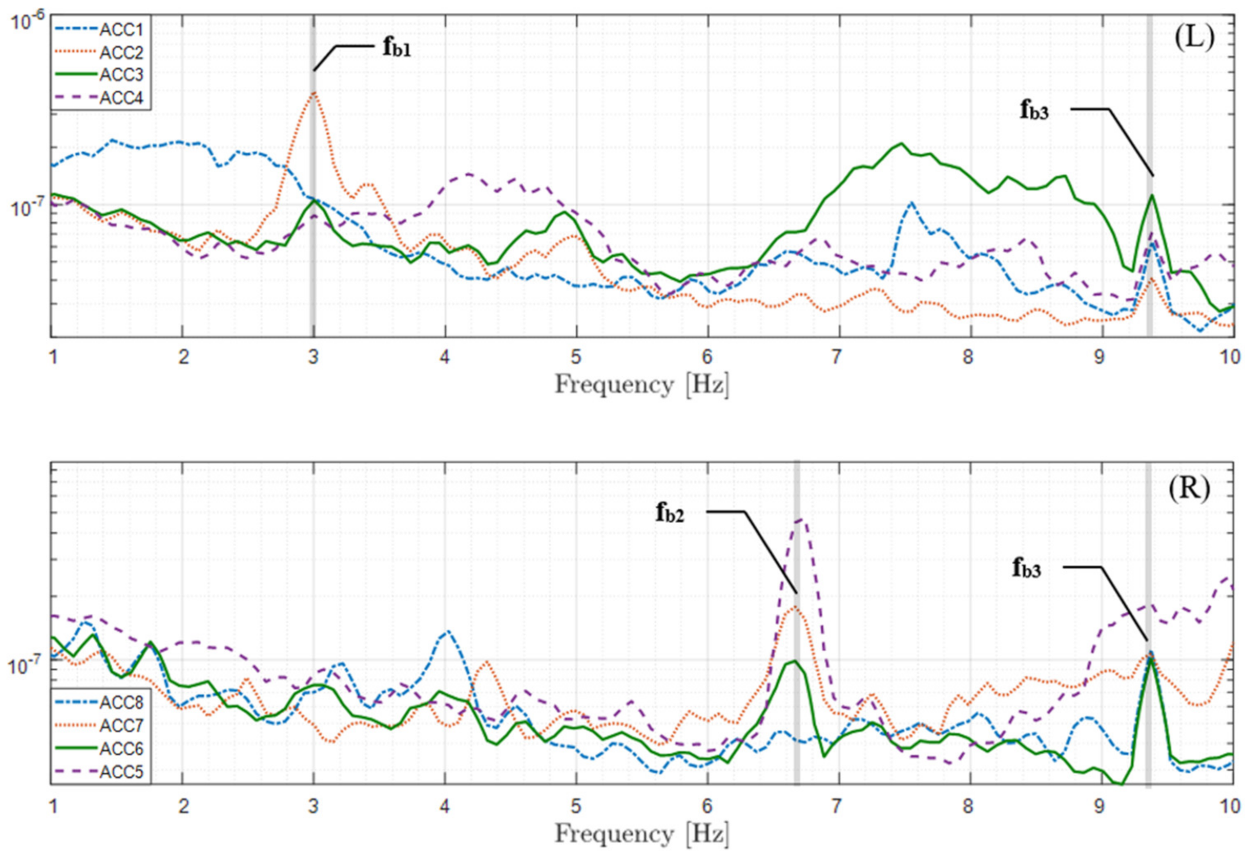 Applsci 12 13018 g004