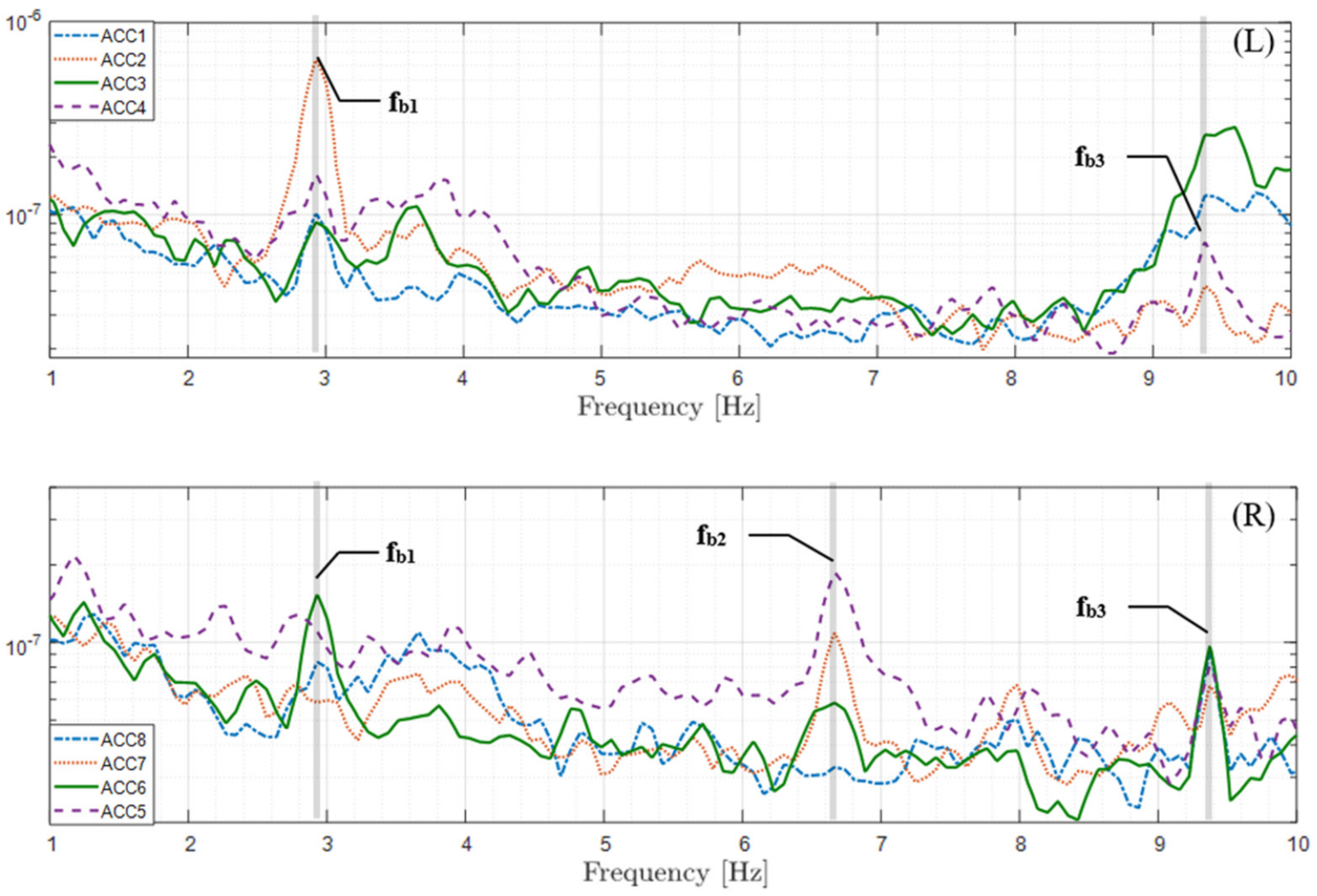 Applsci 12 13018 g005