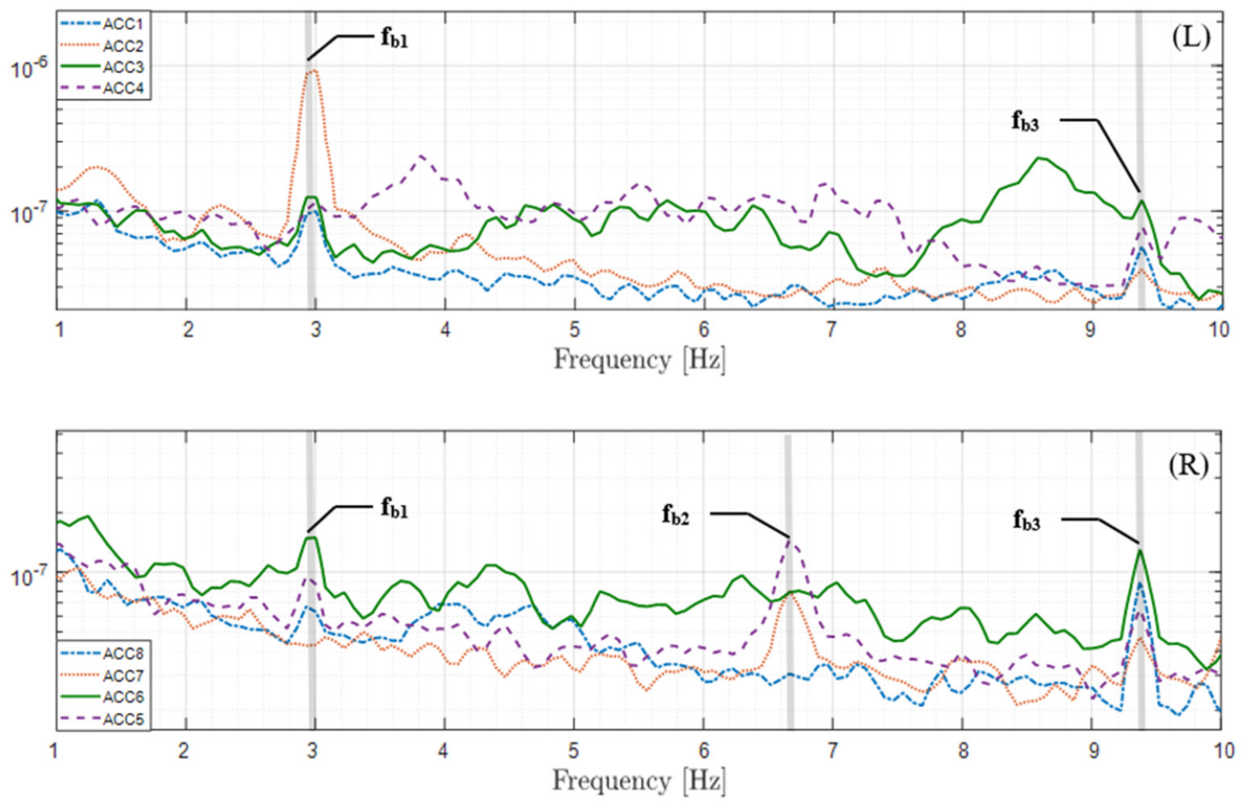 Applsci 12 13018 g006