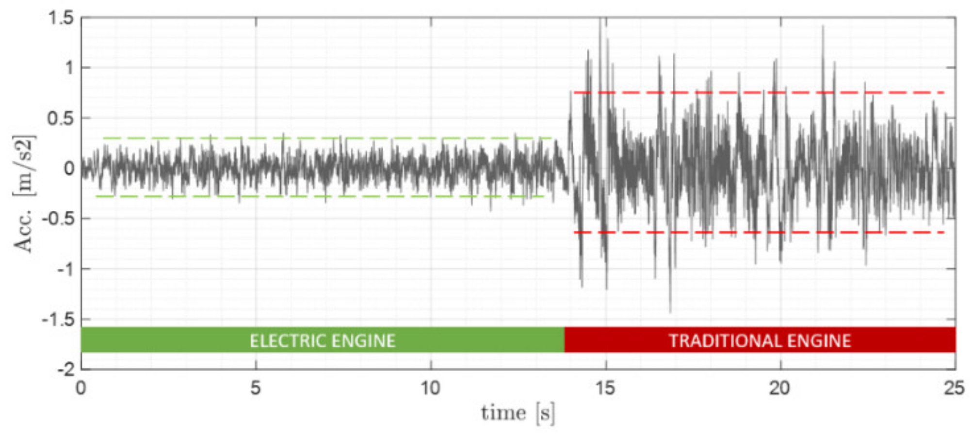 Applsci 12 13018 g008