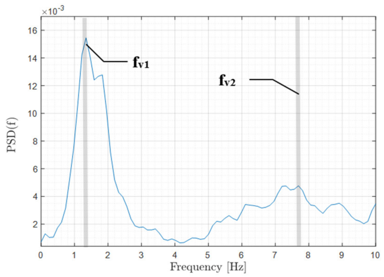 Applsci 12 13018 g009