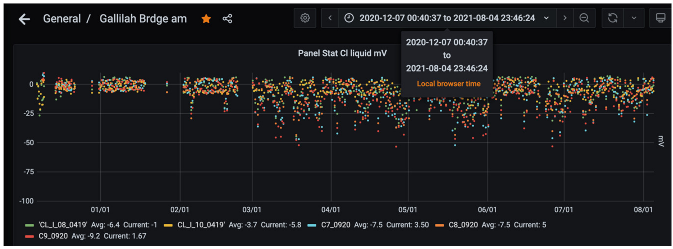Applsci 12 13018 g016
