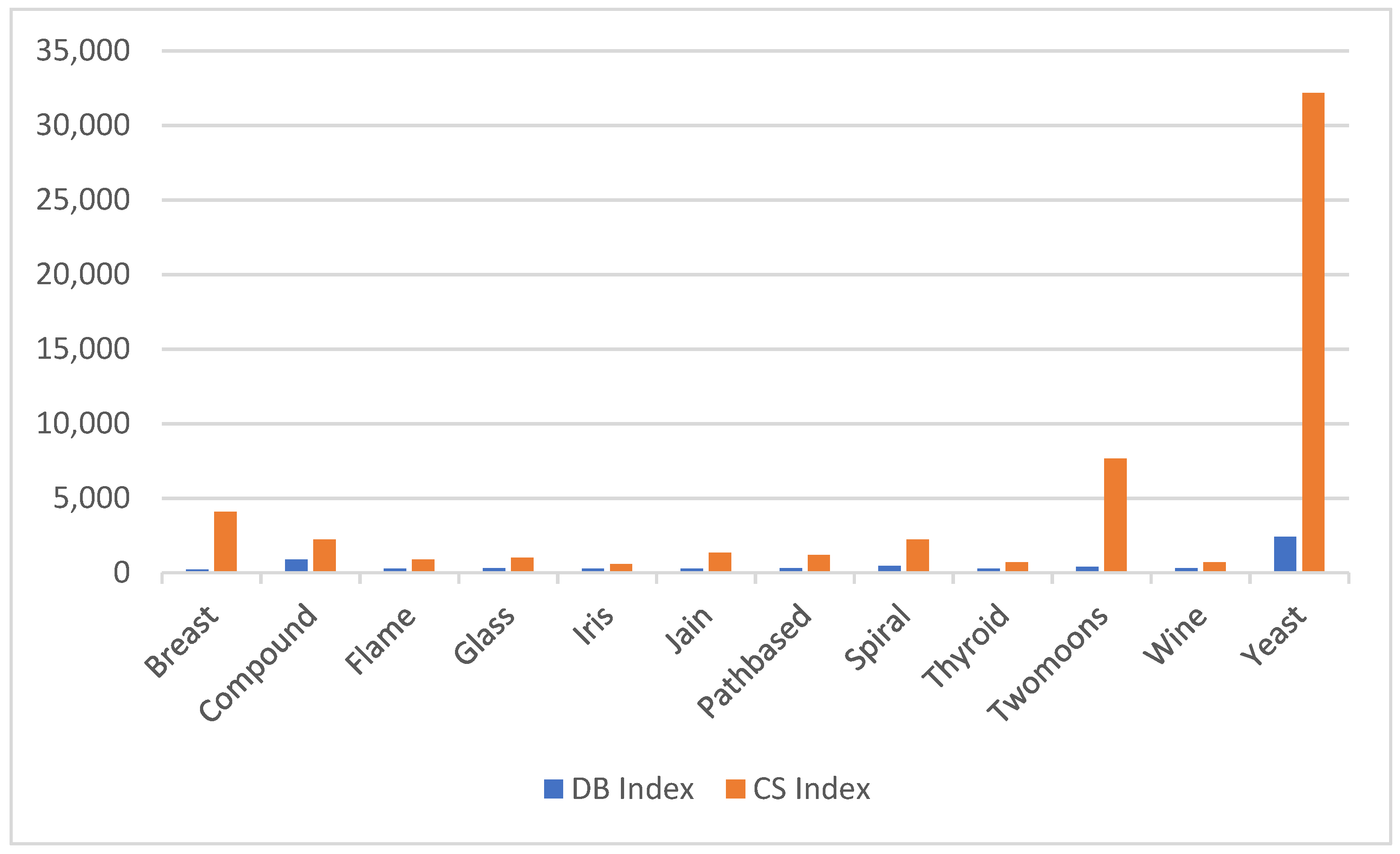 Applsci 12 13019 g003