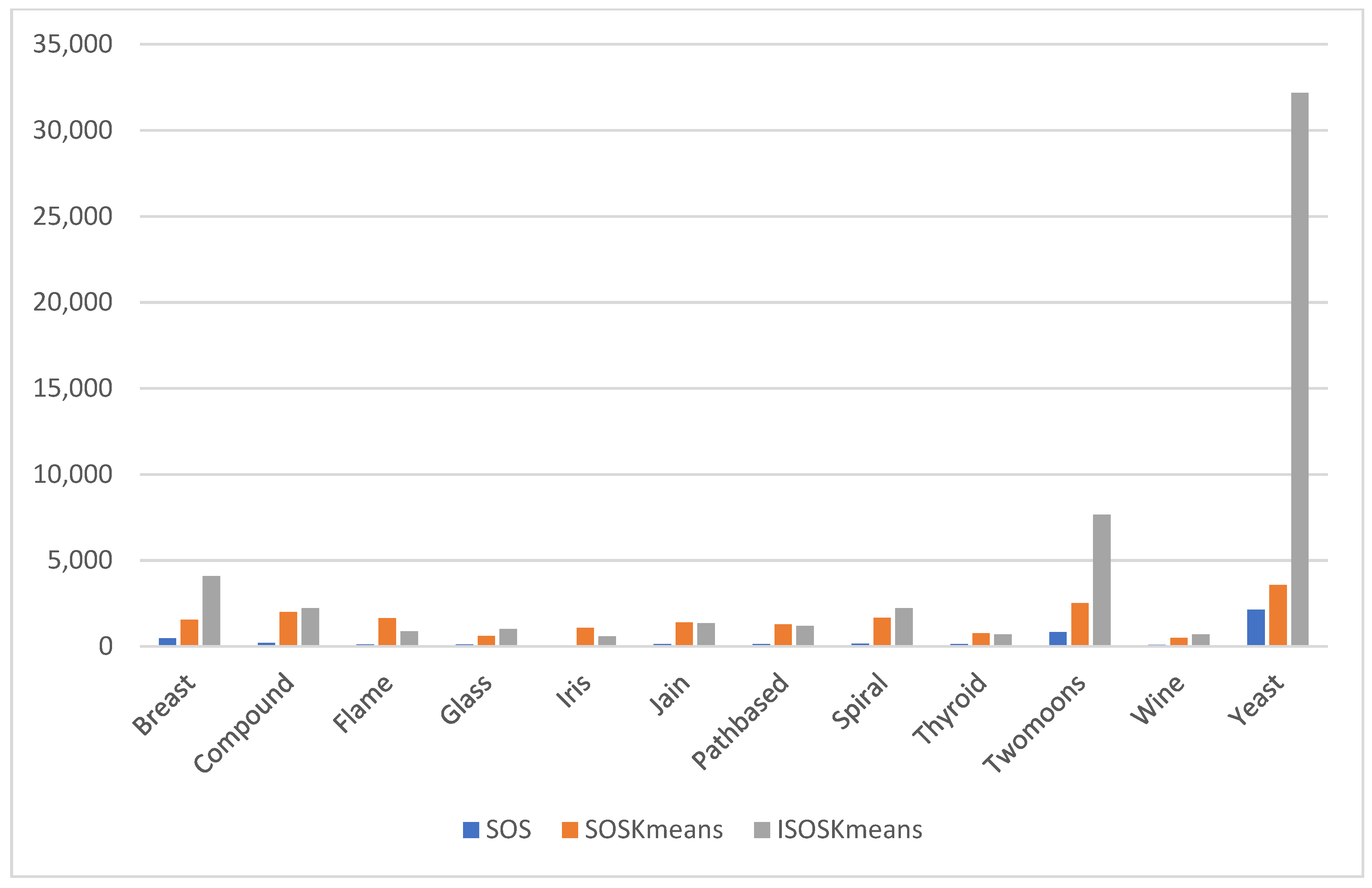 Applsci 12 13019 g007