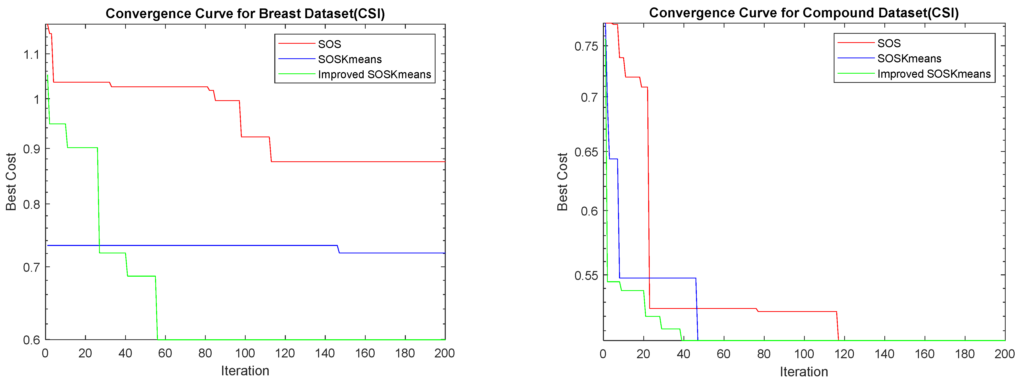 Applsci 12 13019 g009a