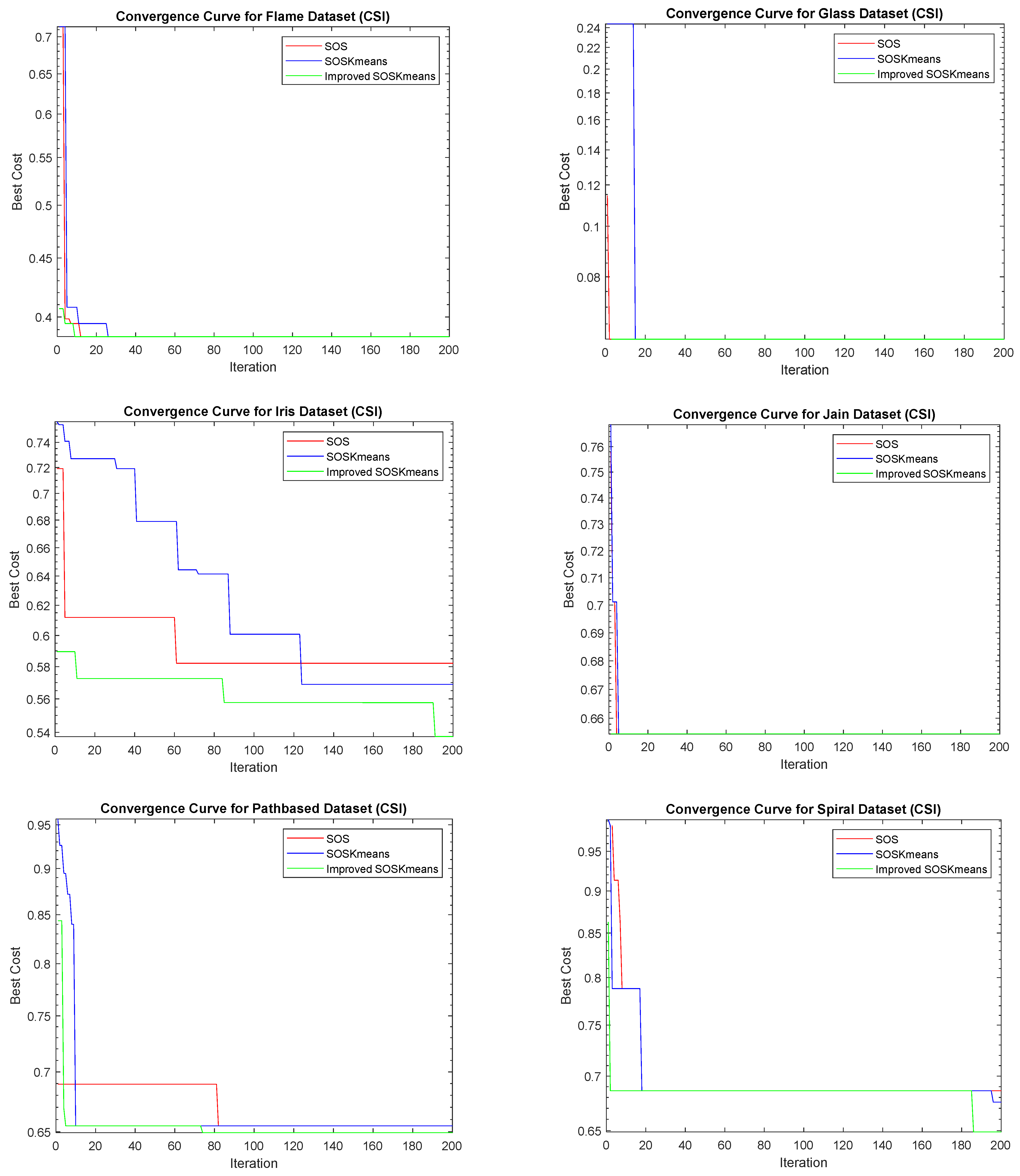 Applsci 12 13019 g009b
