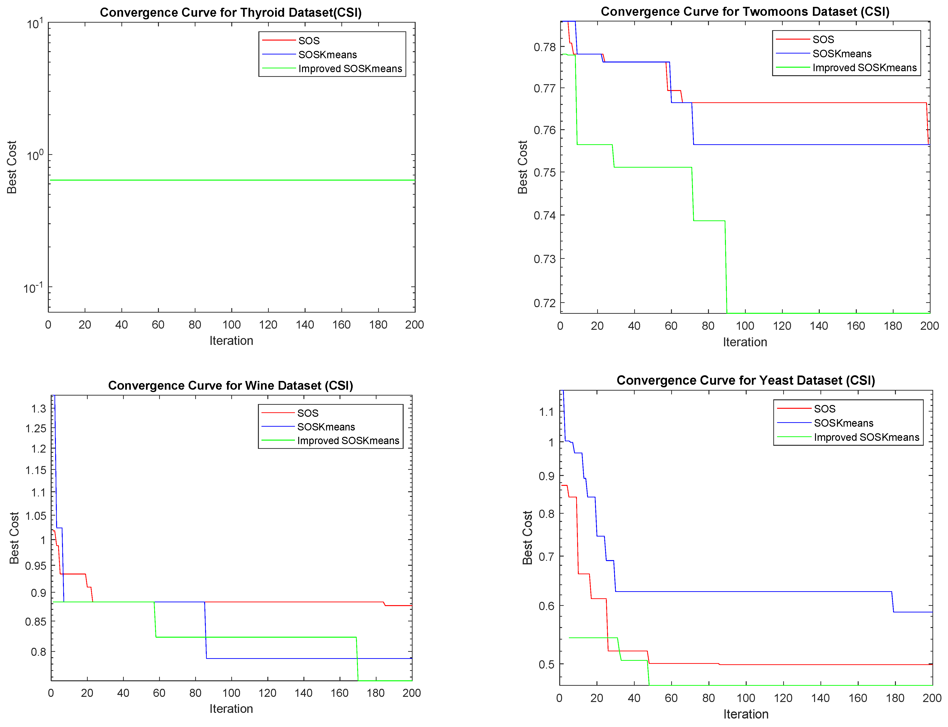 Applsci 12 13019 g009c