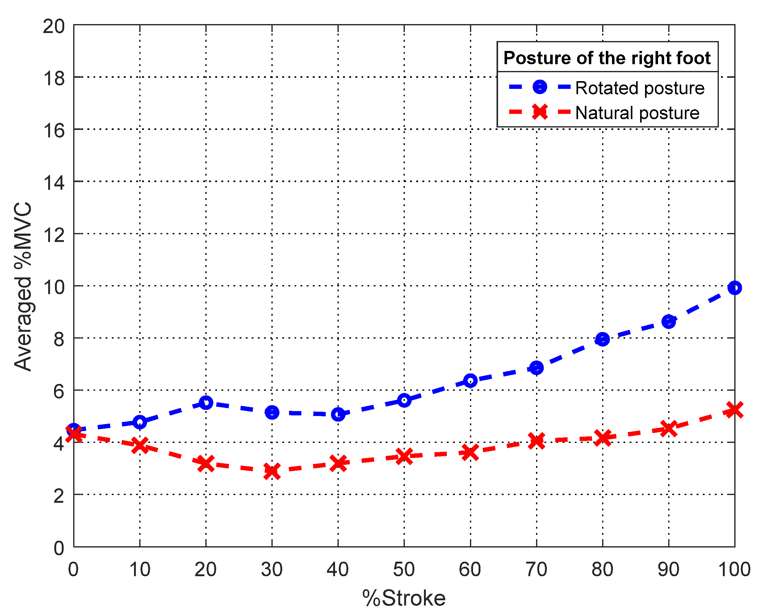 Applsci 12 13025 g007