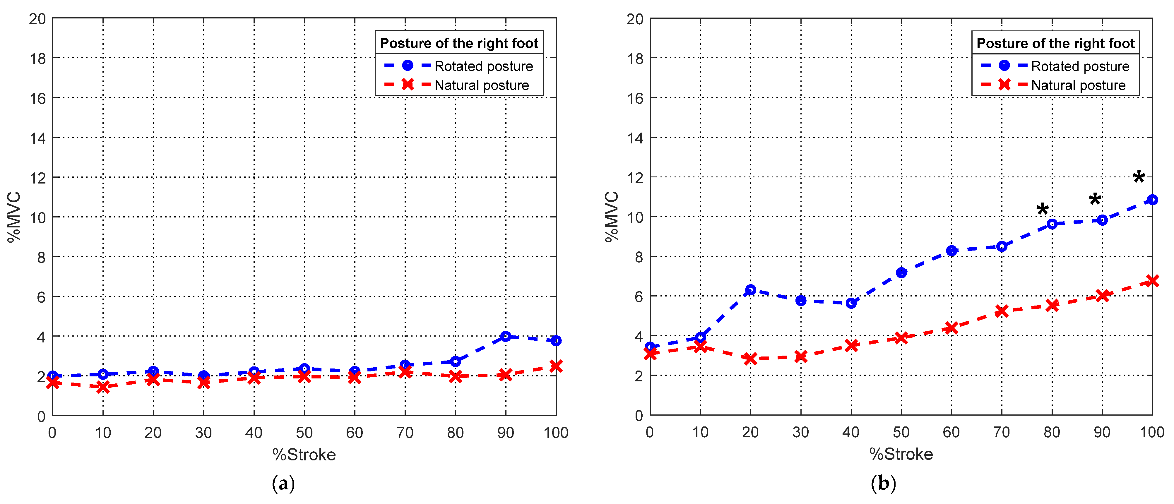 Applsci 12 13025 g008a