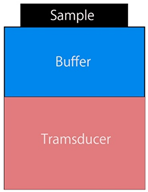 Applsci 12 13026 i002 Applsci 12 13026 i002