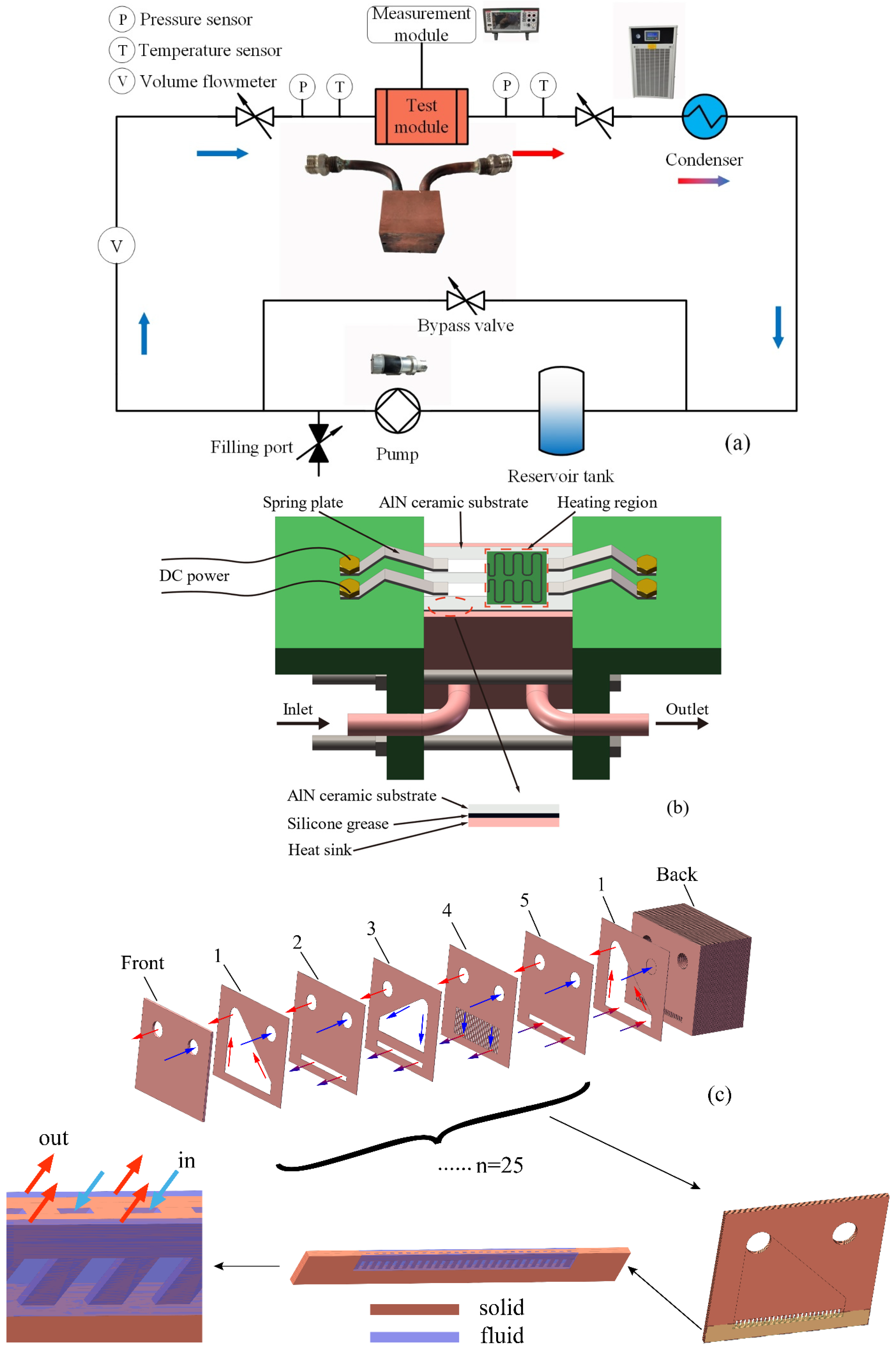 Applsci 12 13033 g001
