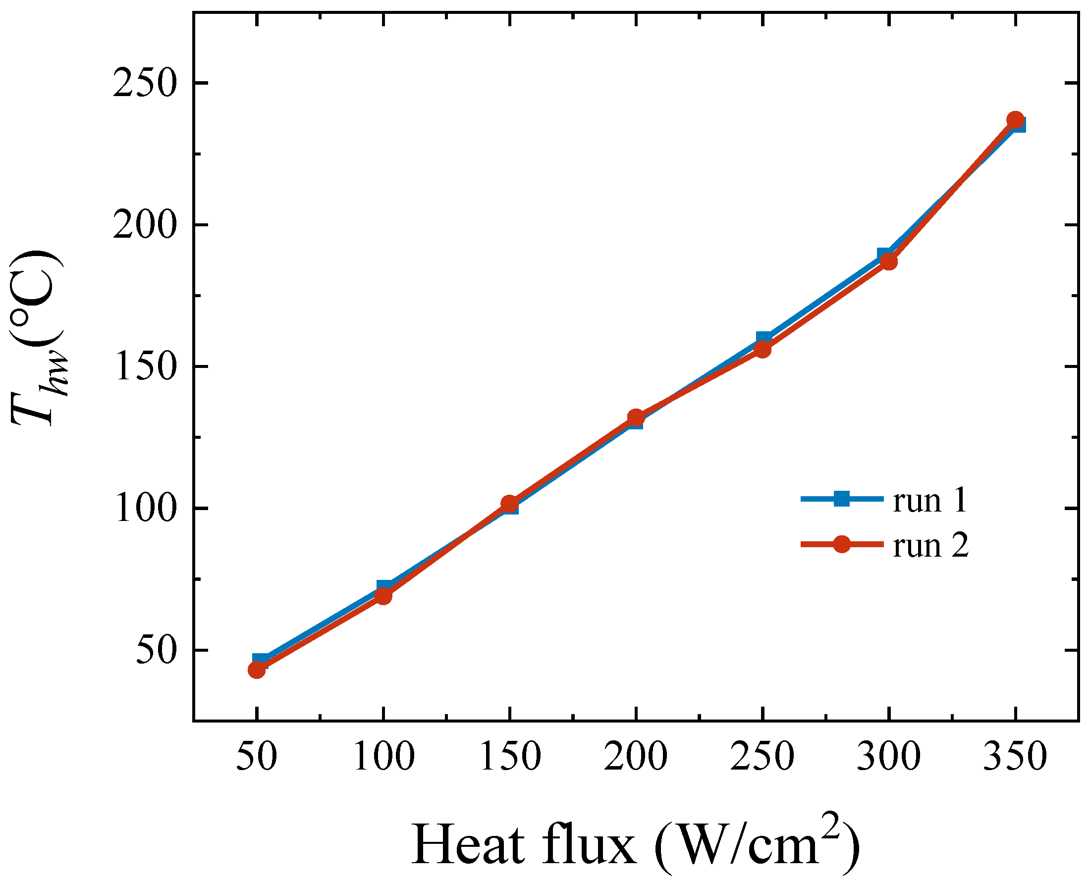 Applsci 12 13033 g004