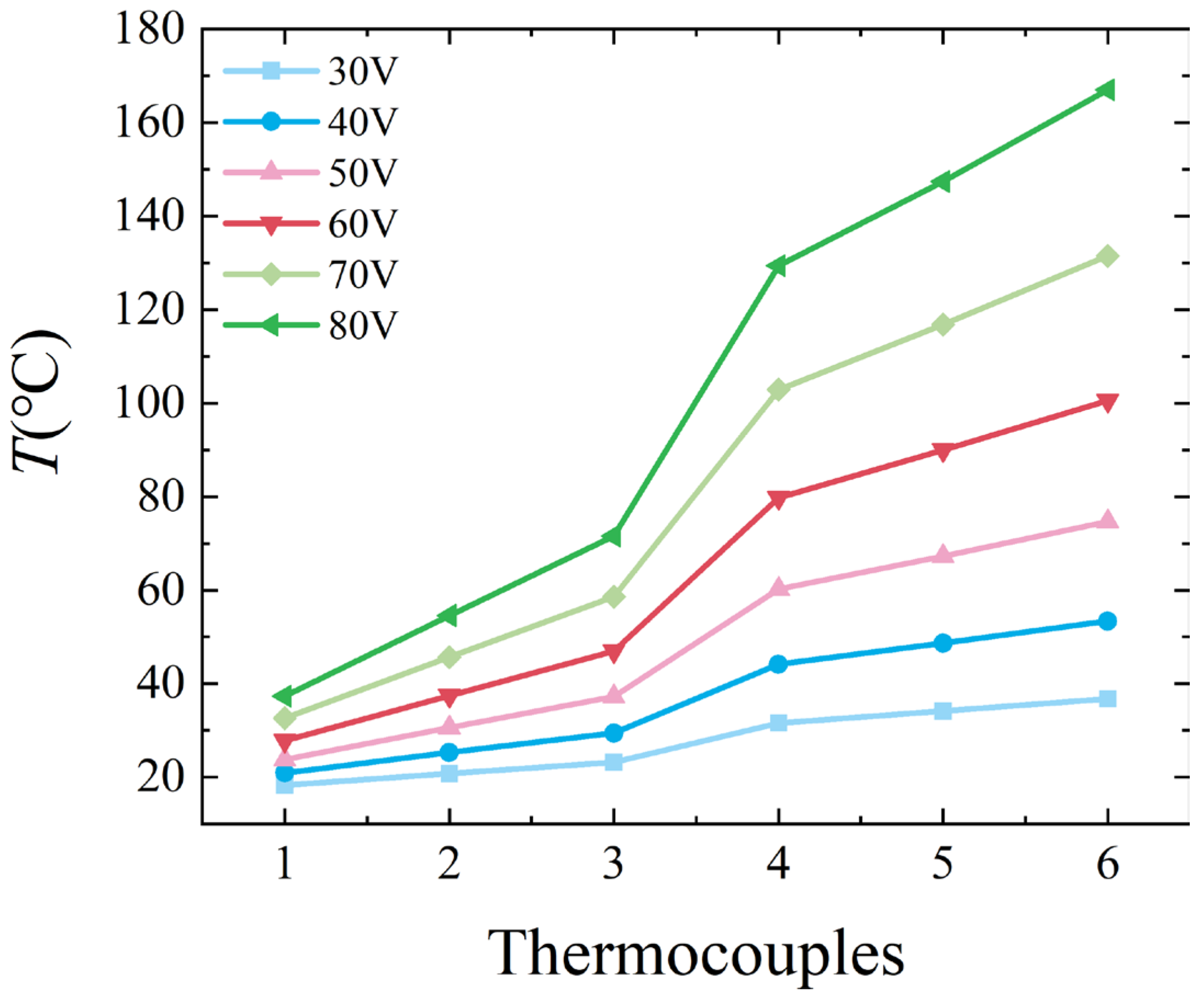Applsci 12 13033 g005