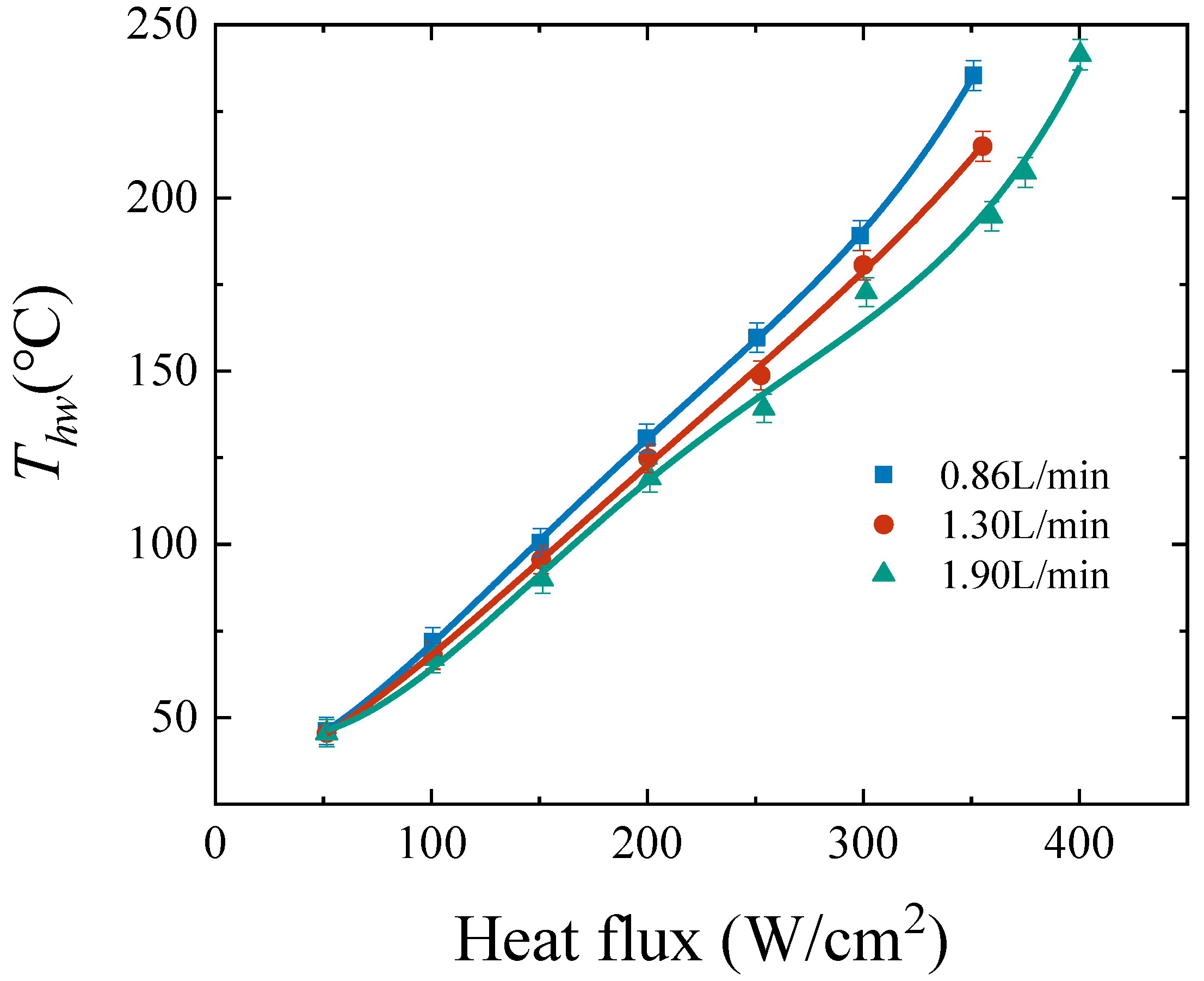 Applsci 12 13033 g007