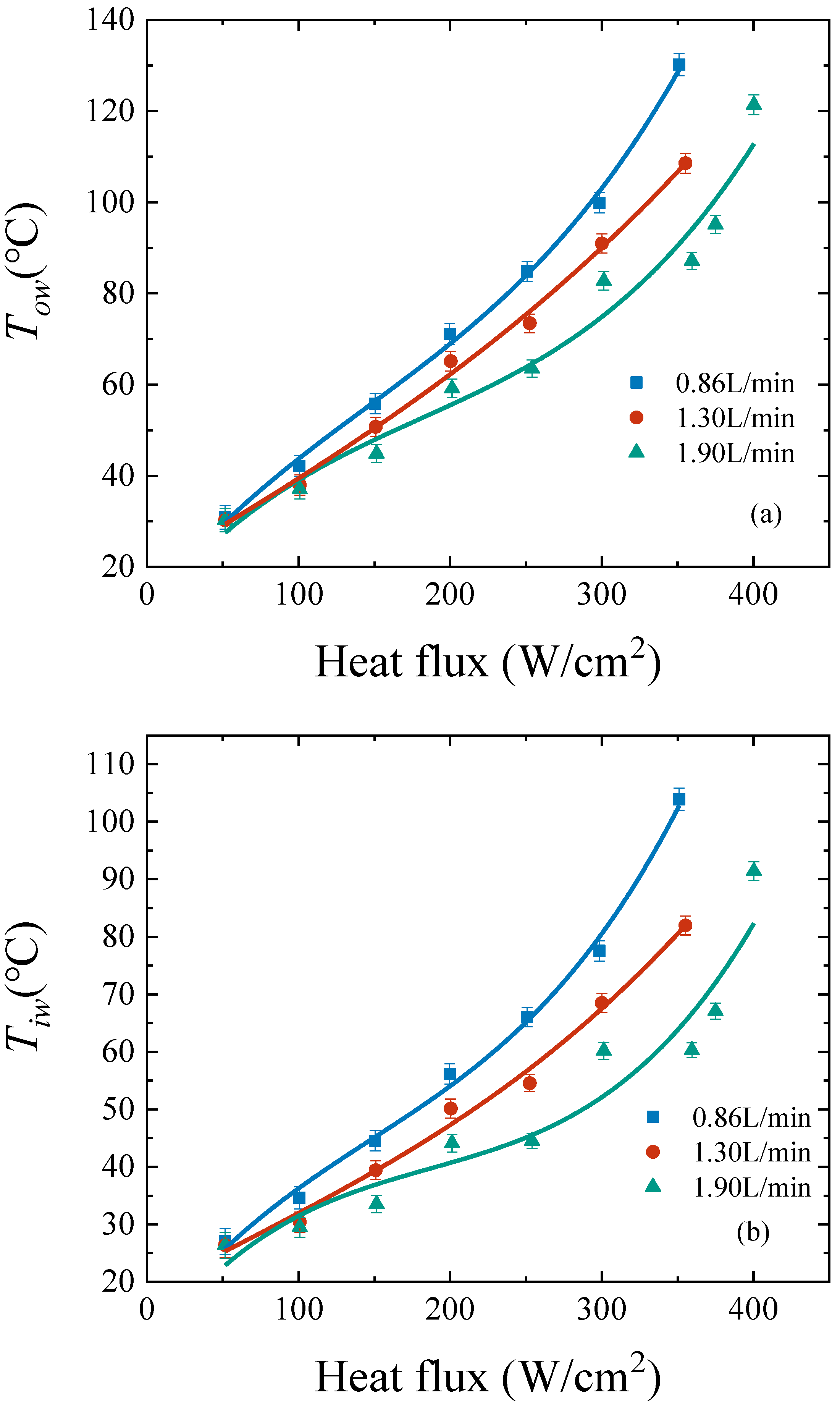 Applsci 12 13033 g008