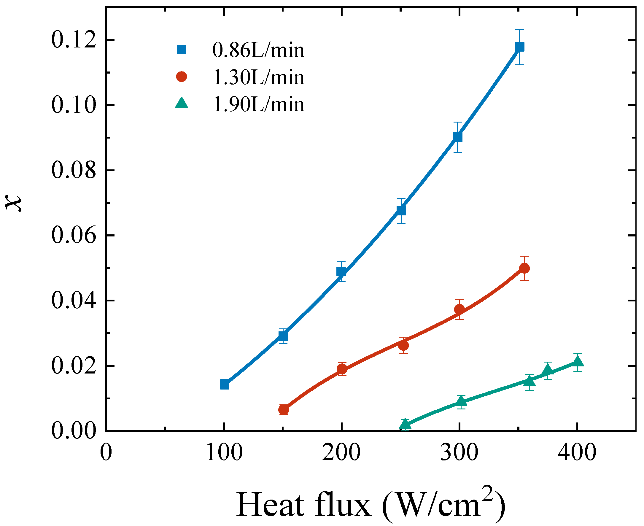 Applsci 12 13033 g010