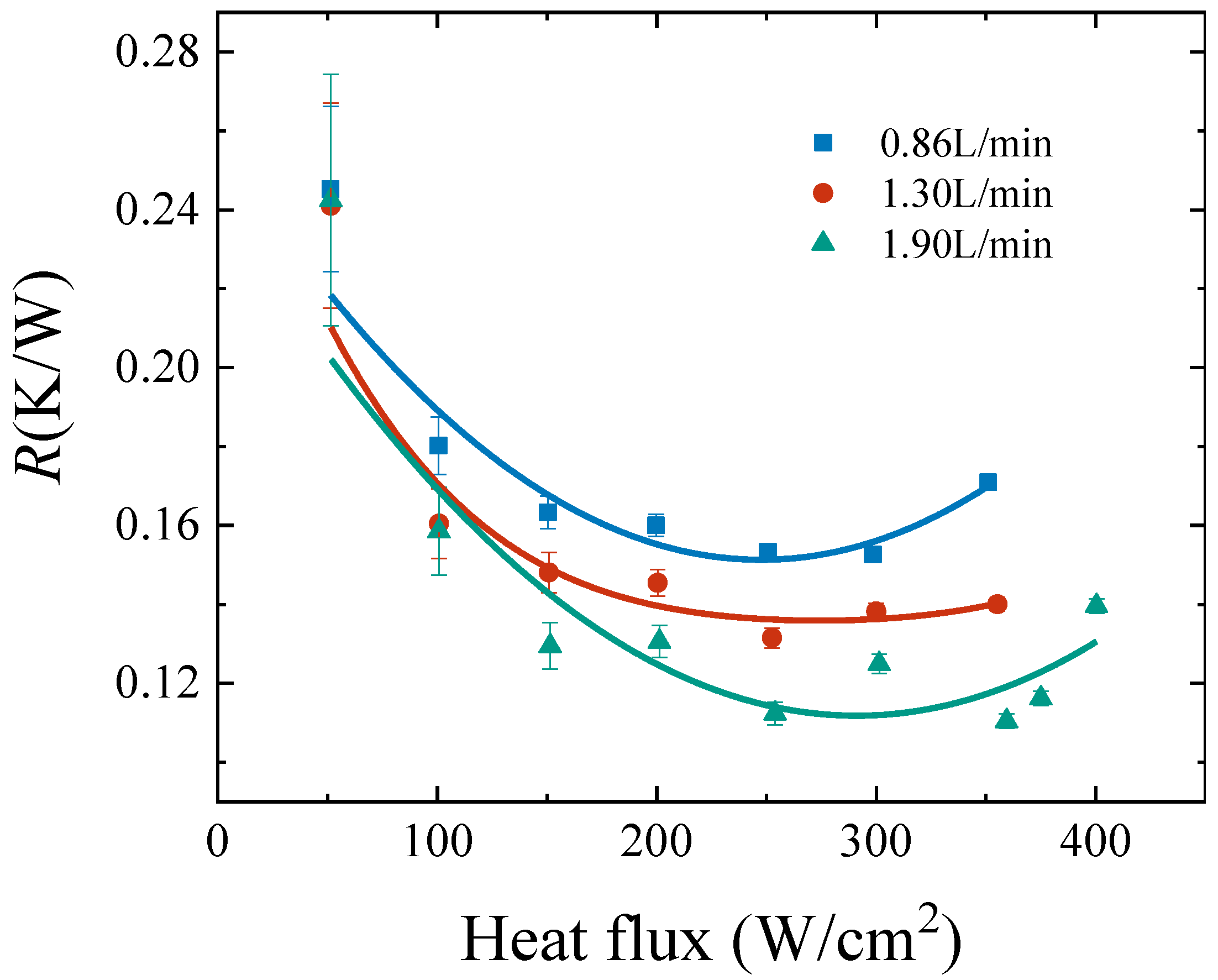 Applsci 12 13033 g011
