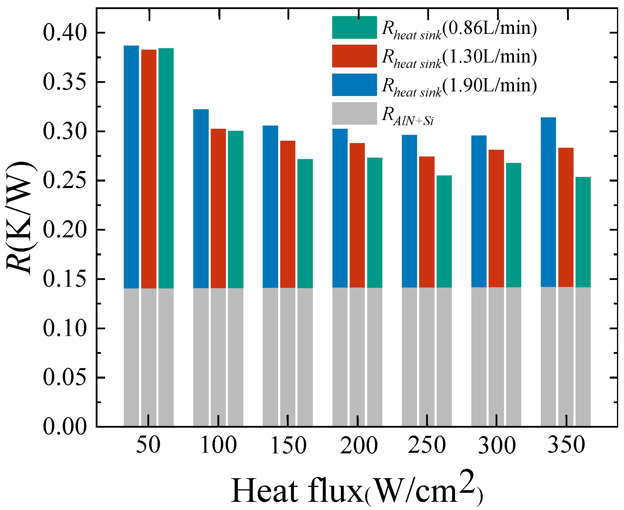 Applsci 12 13033 g012