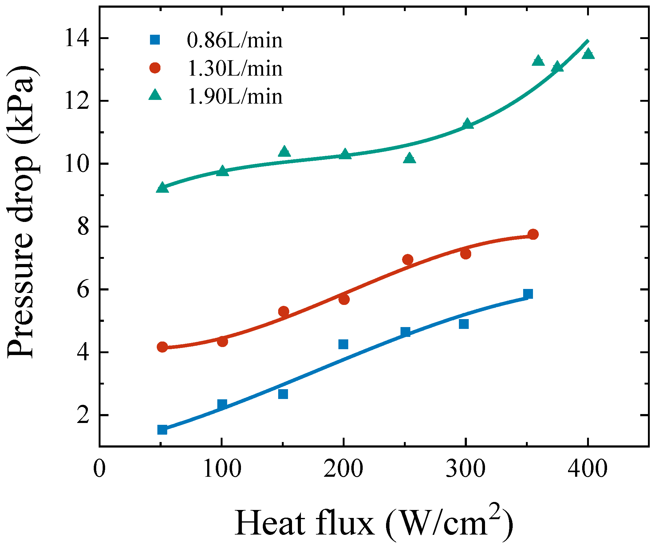Applsci 12 13033 g013