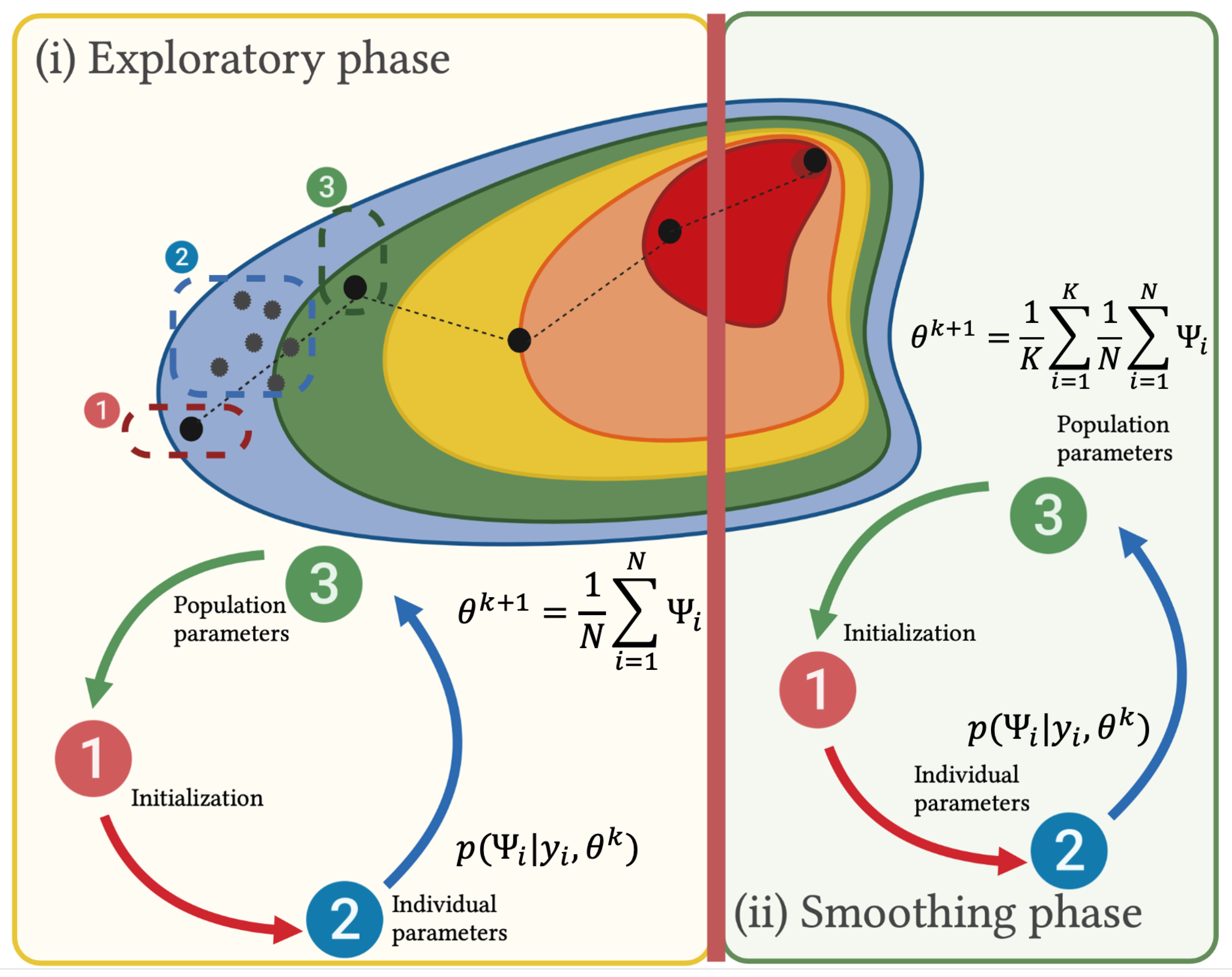 Applsci 12 13038 g002