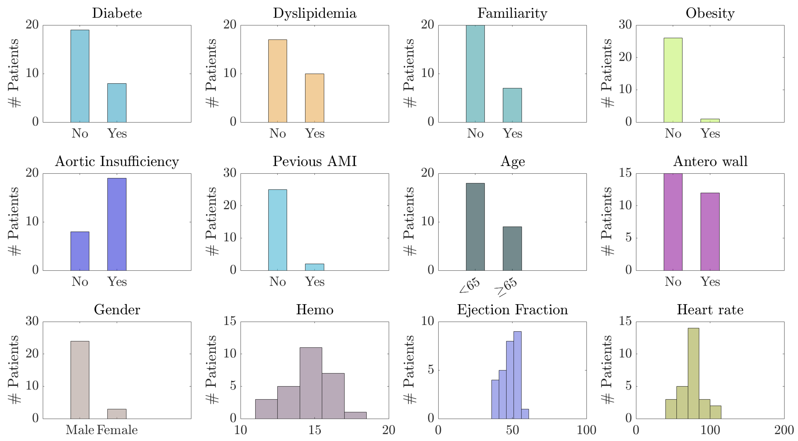 Applsci 12 13038 g003