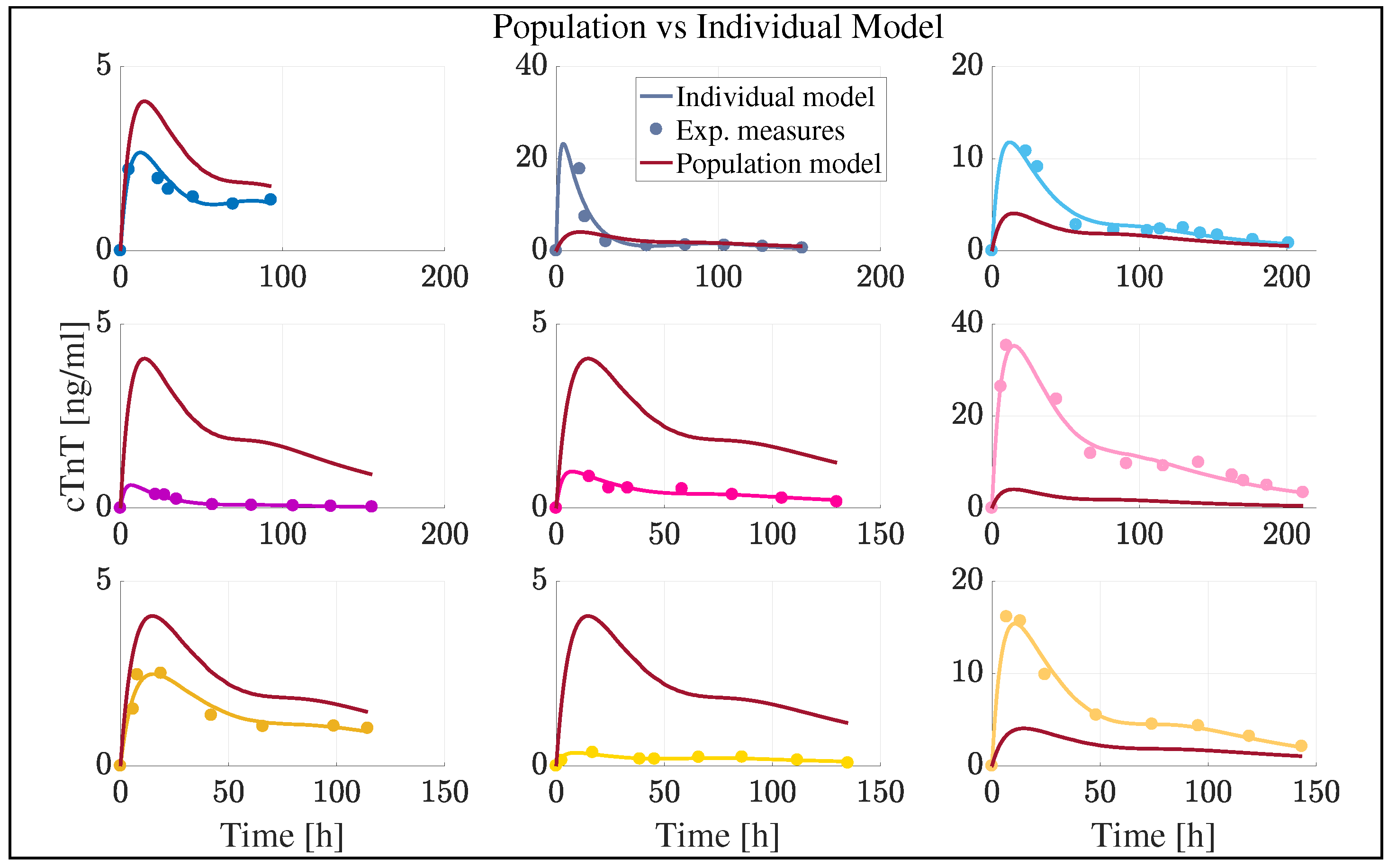 Applsci 12 13038 g006
