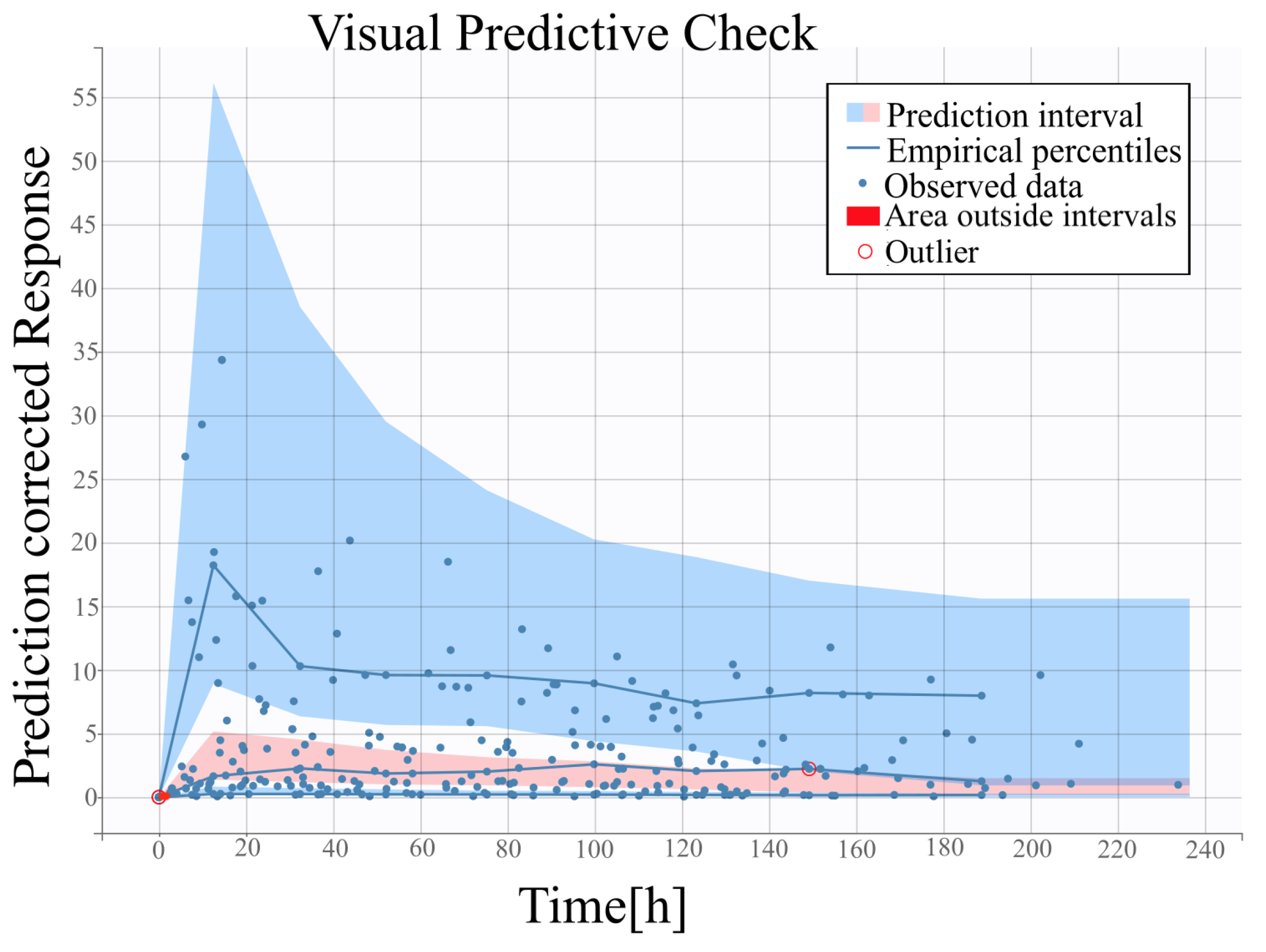 Applsci 12 13038 g007