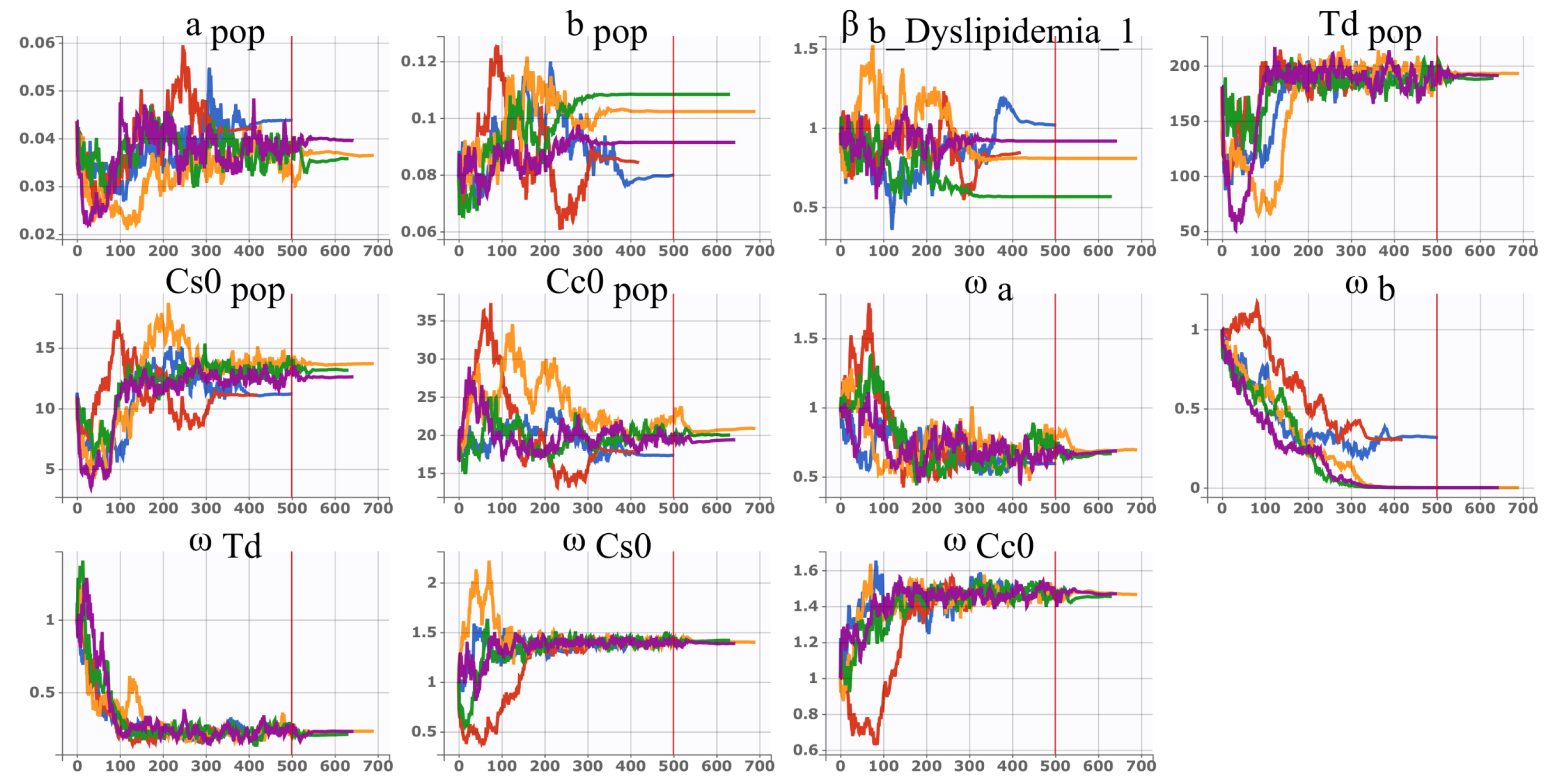 Applsci 12 13038 g009