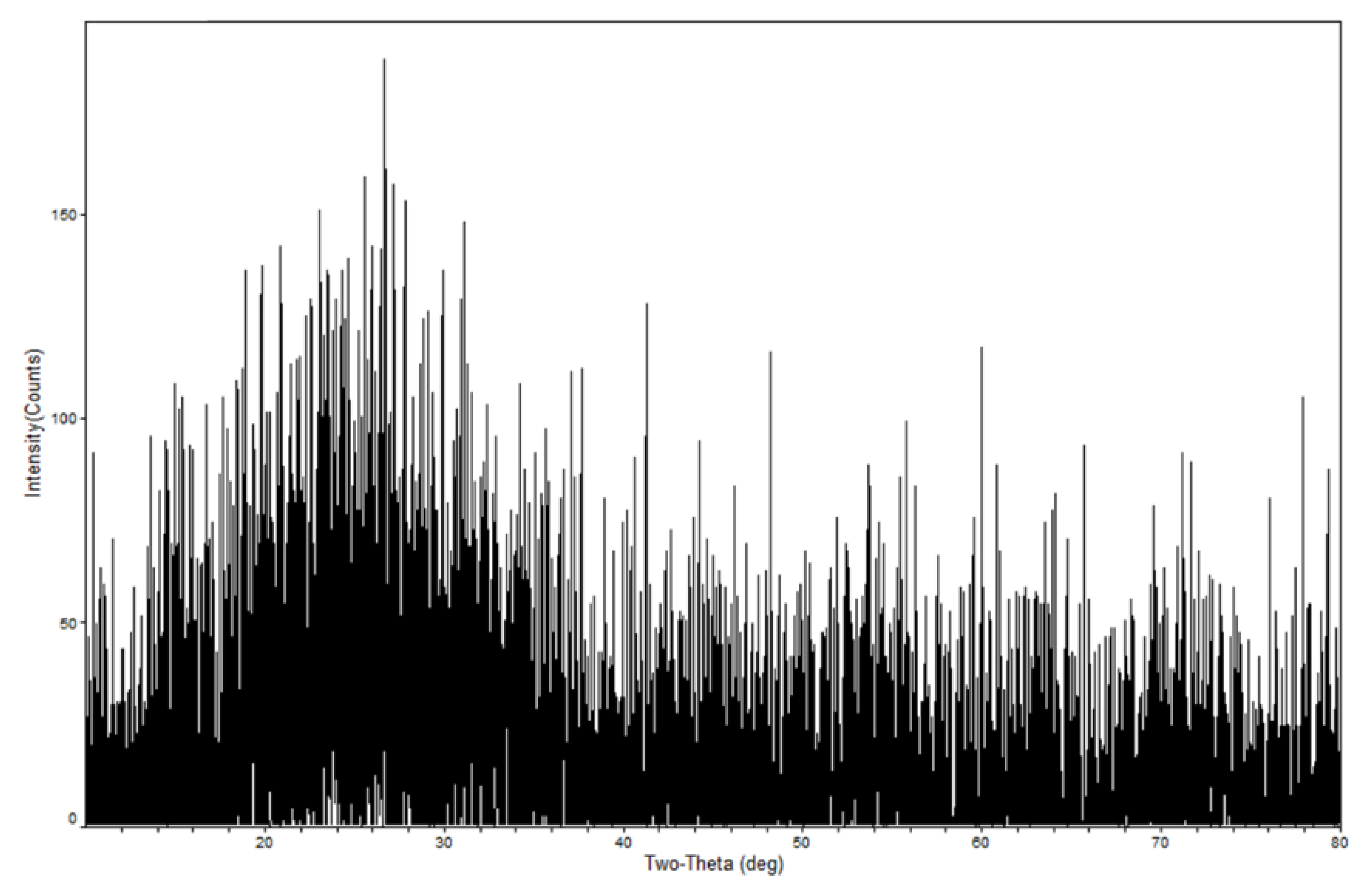 Applsci 13 00002 g002 Applsci 13 00002 g002