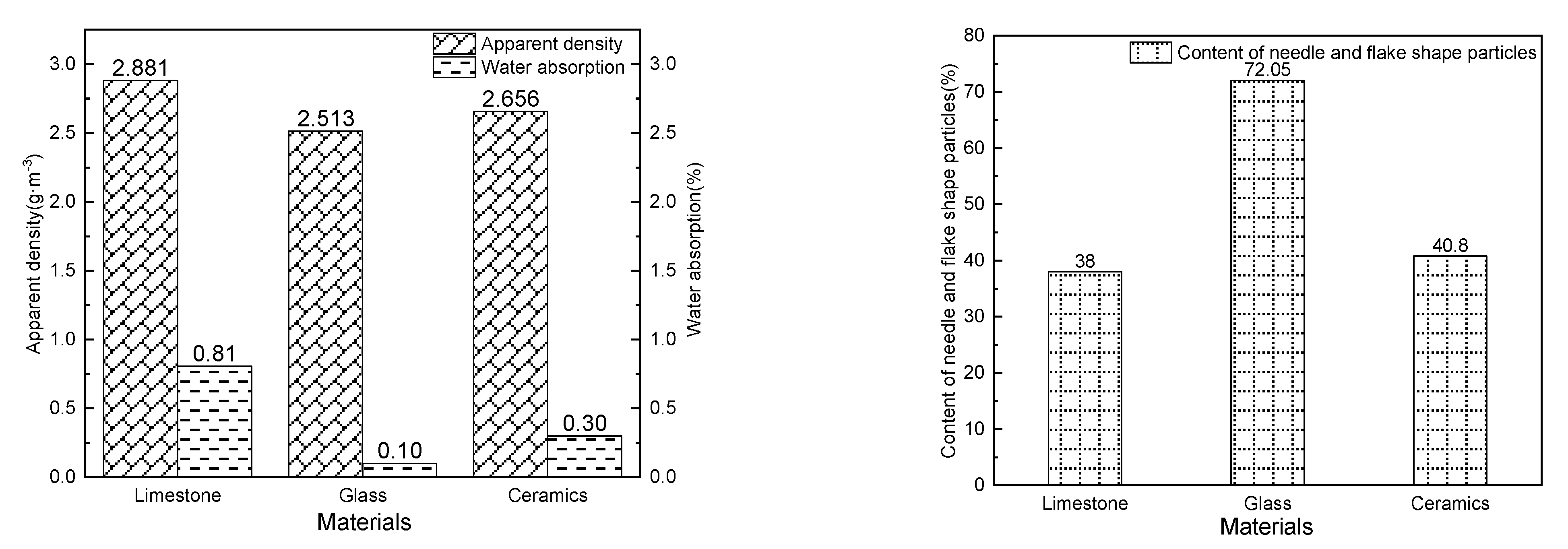 Applsci 13 00002 g004 Applsci 13 00002 g004