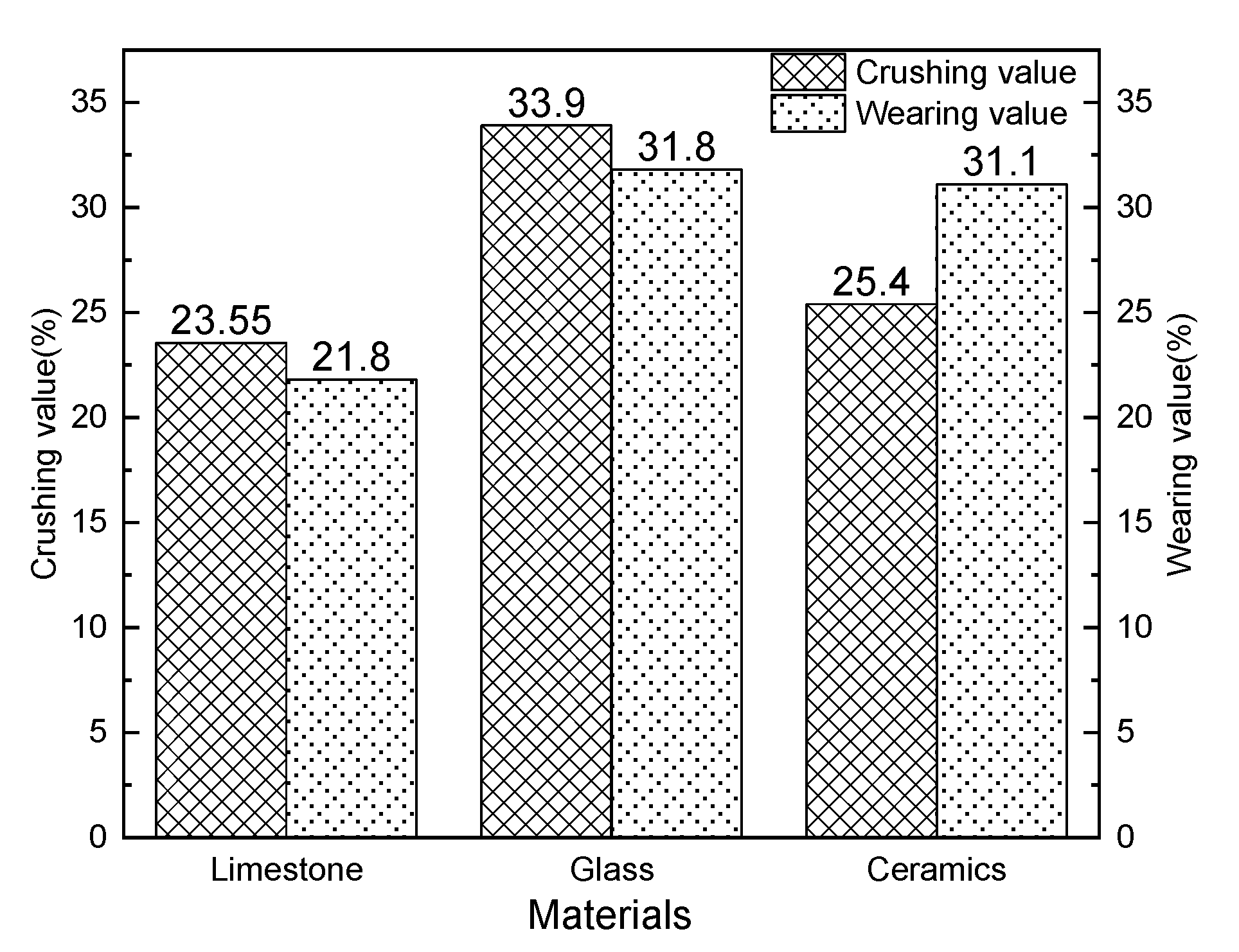 Applsci 13 00002 g007 Applsci 13 00002 g007