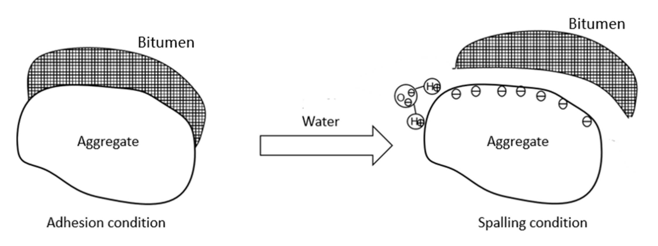 Applsci 13 00002 g008 Applsci 13 00002 g008