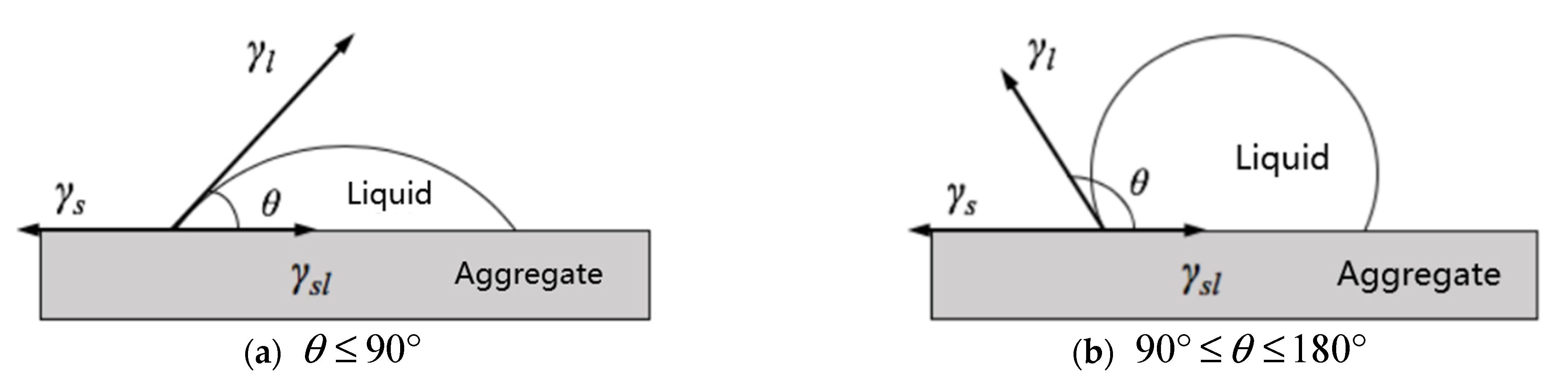 Applsci 13 00002 g009 Applsci 13 00002 g009