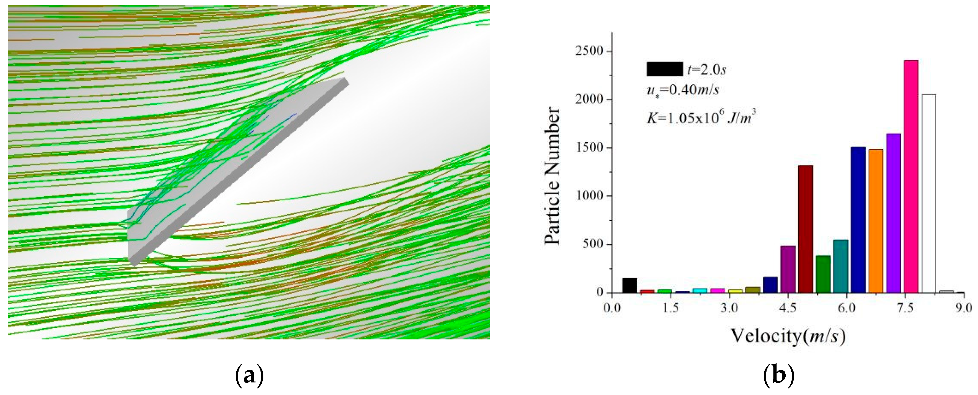 Applsci 13 00004 g011 Applsci 13 00004 g011